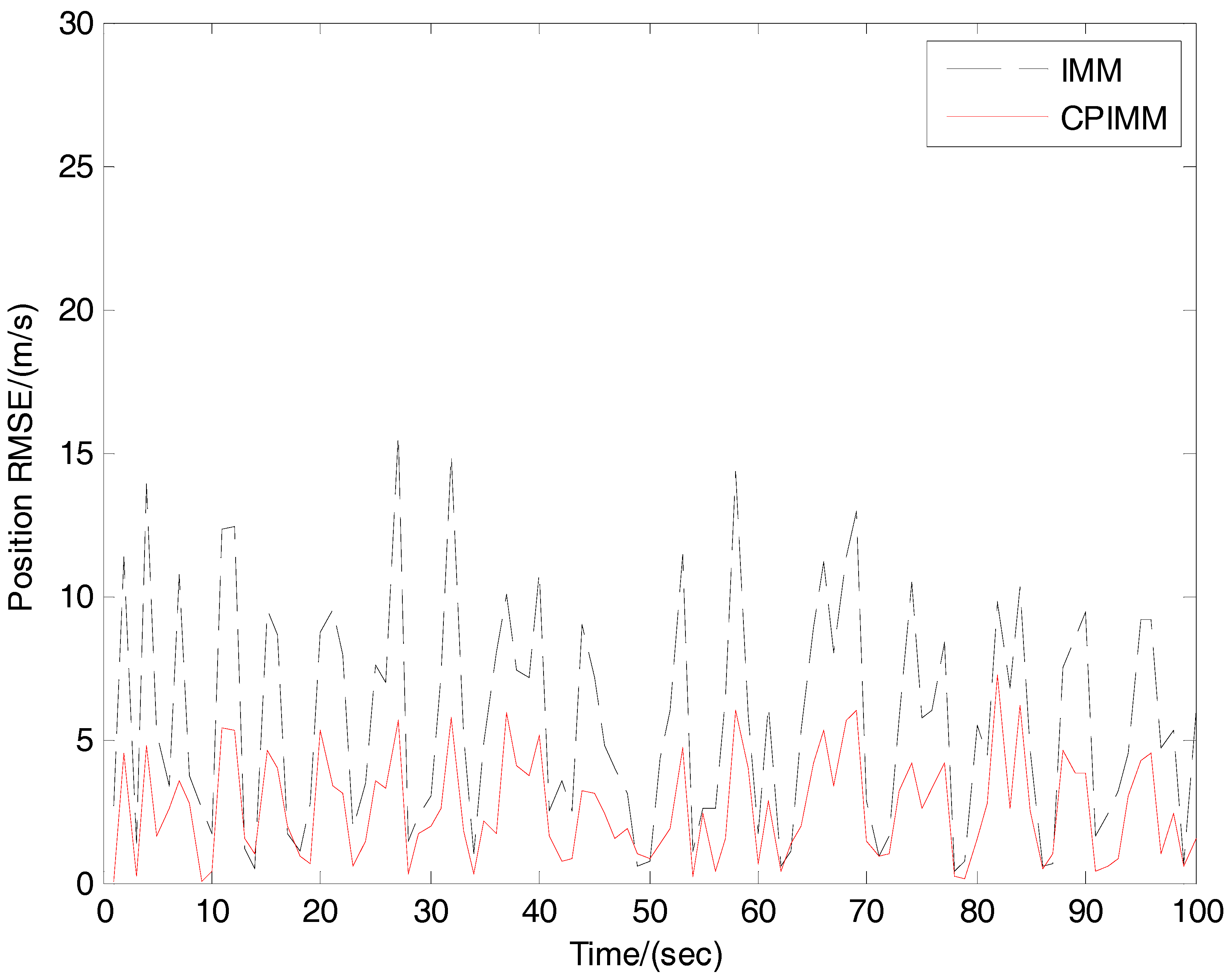 Applsci 07 01003 g006