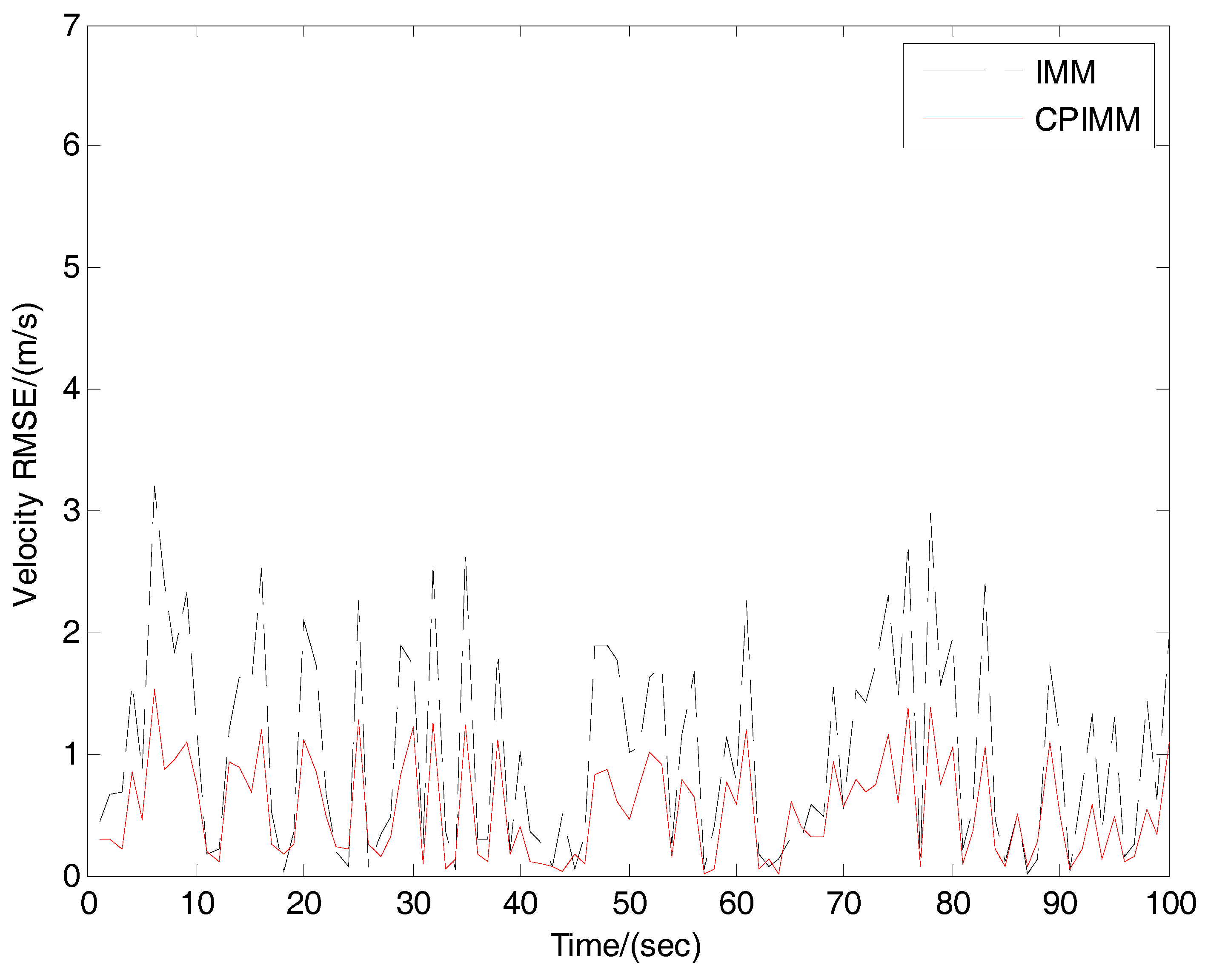 Applsci 07 01003 g007