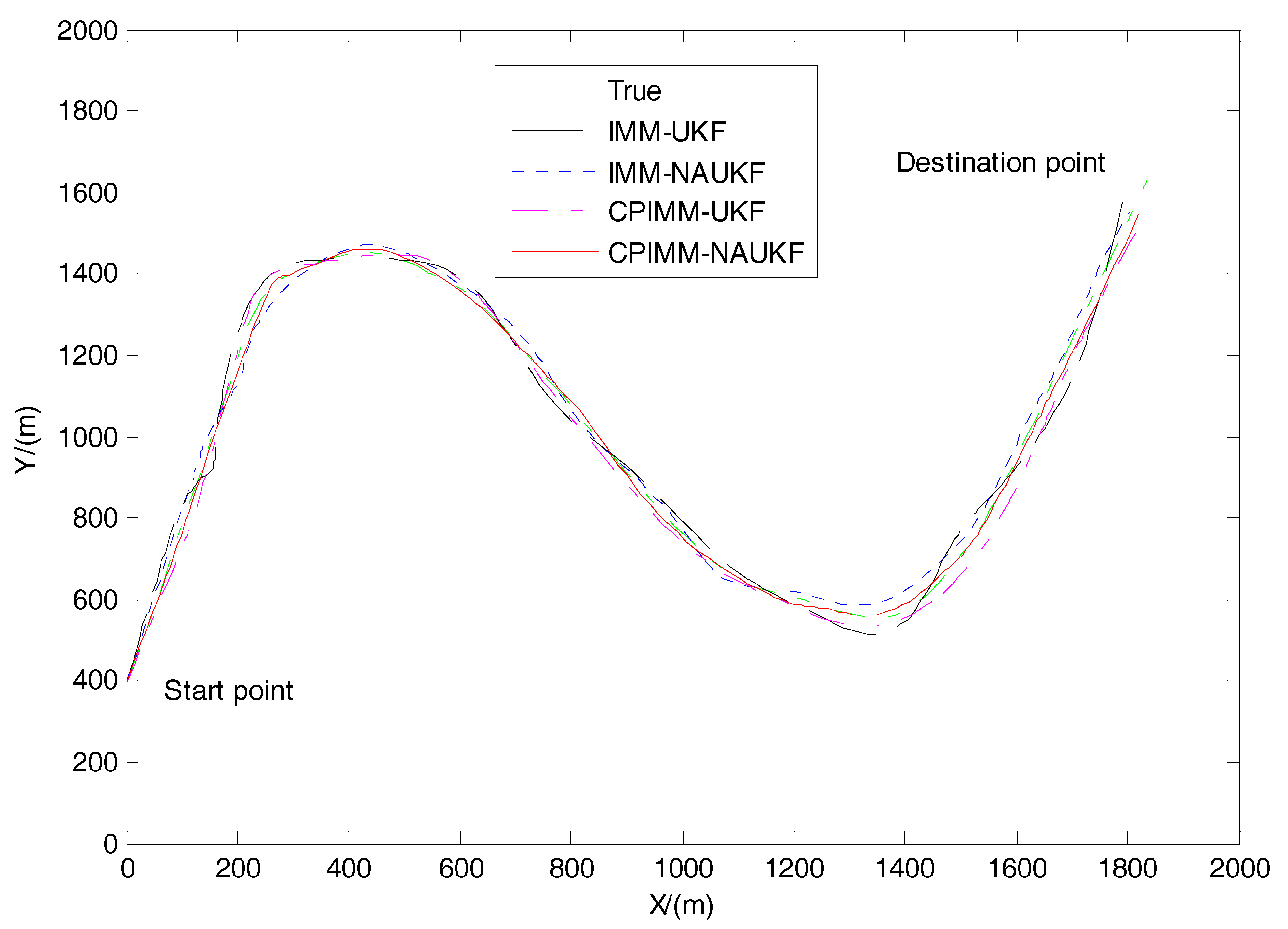 Applsci 07 01003 g008
