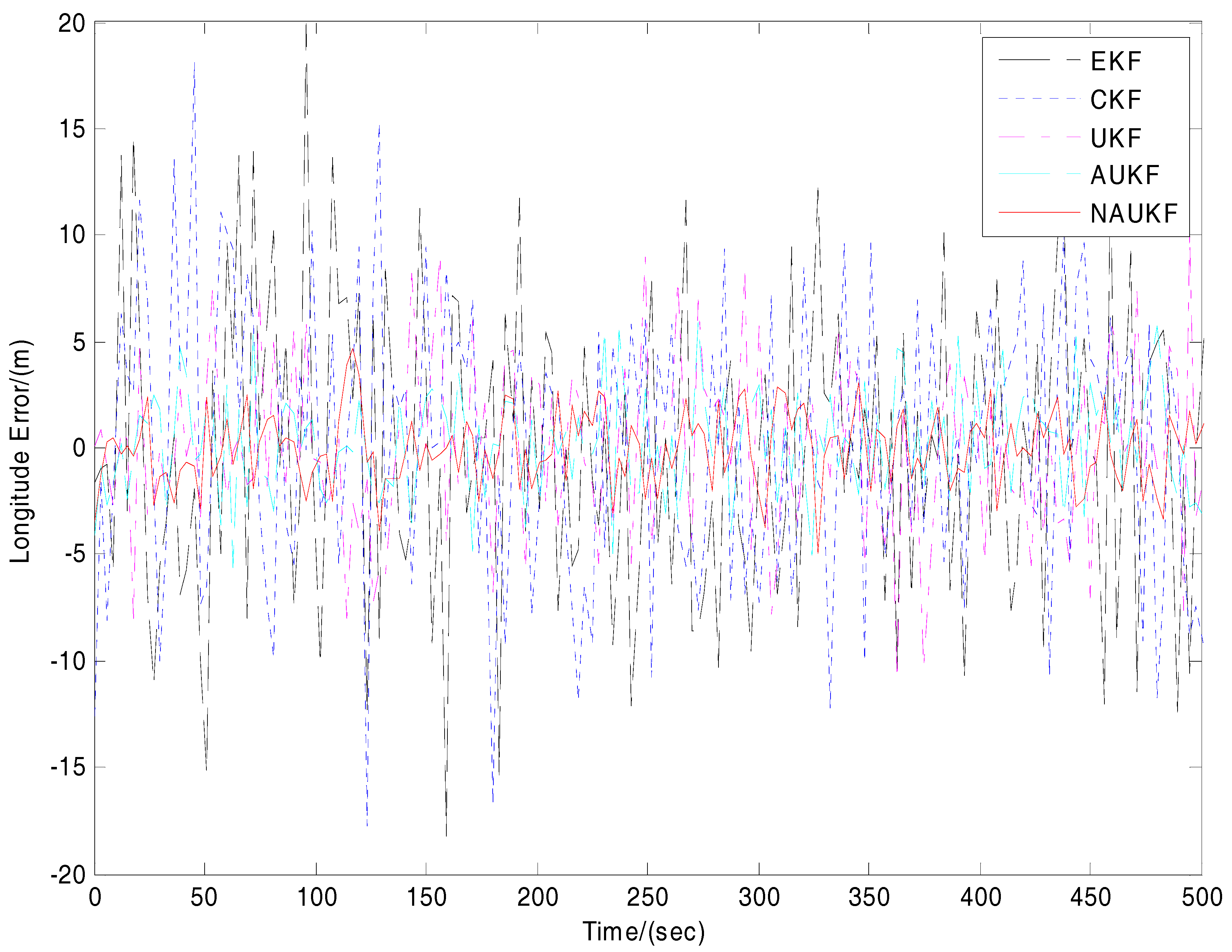 Applsci 07 01003 g014