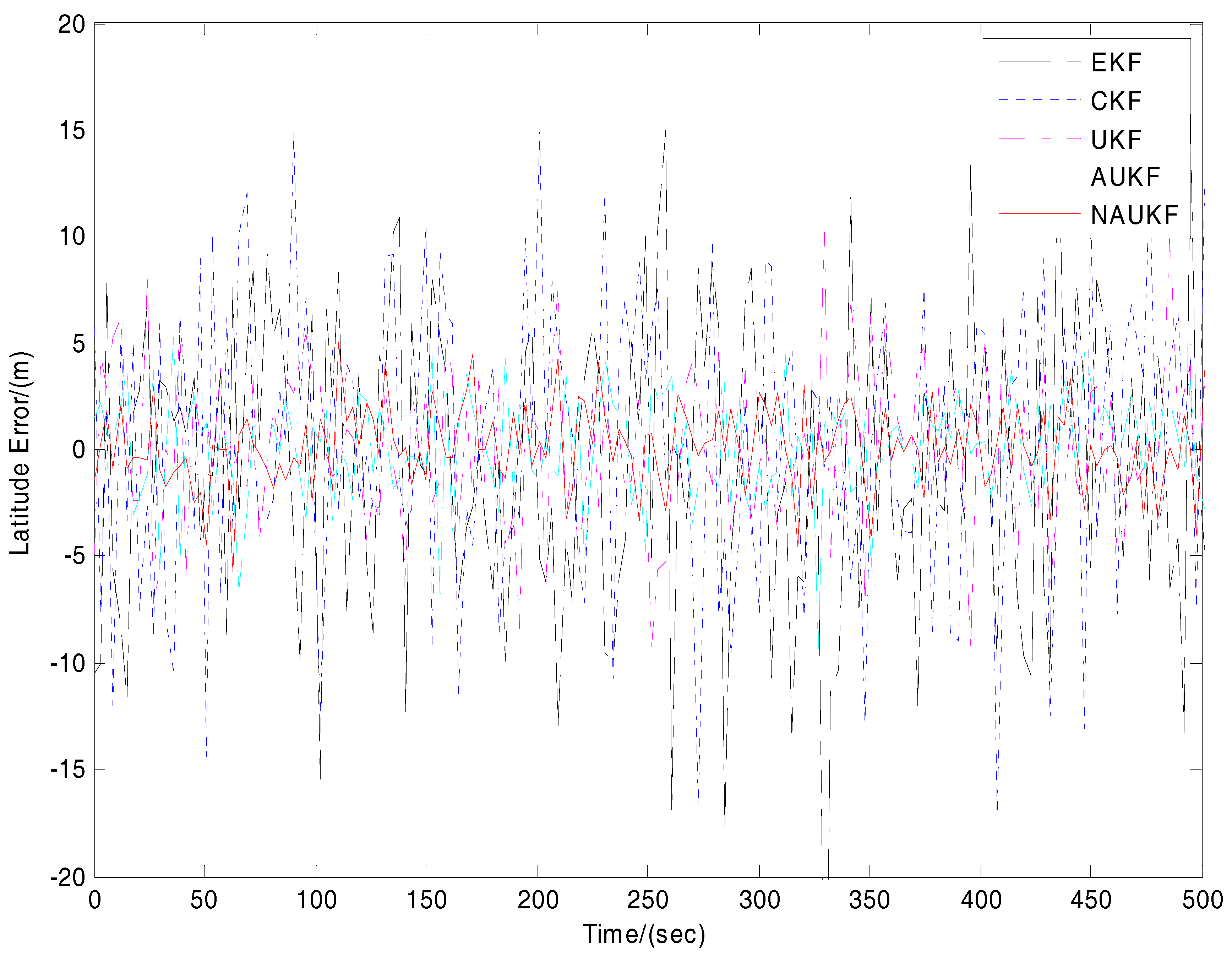 Applsci 07 01003 g015