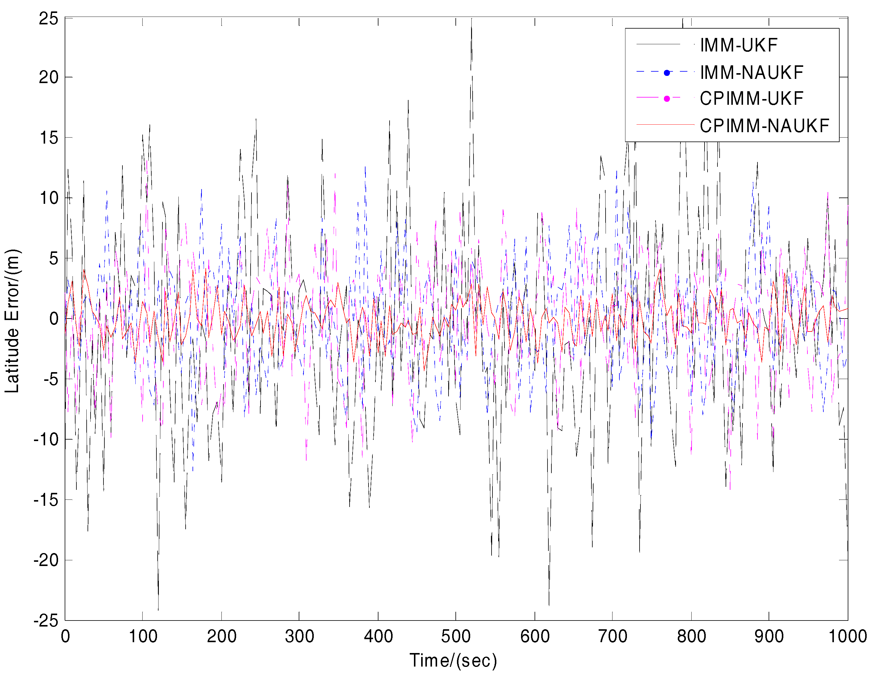 Applsci 07 01003 g020
