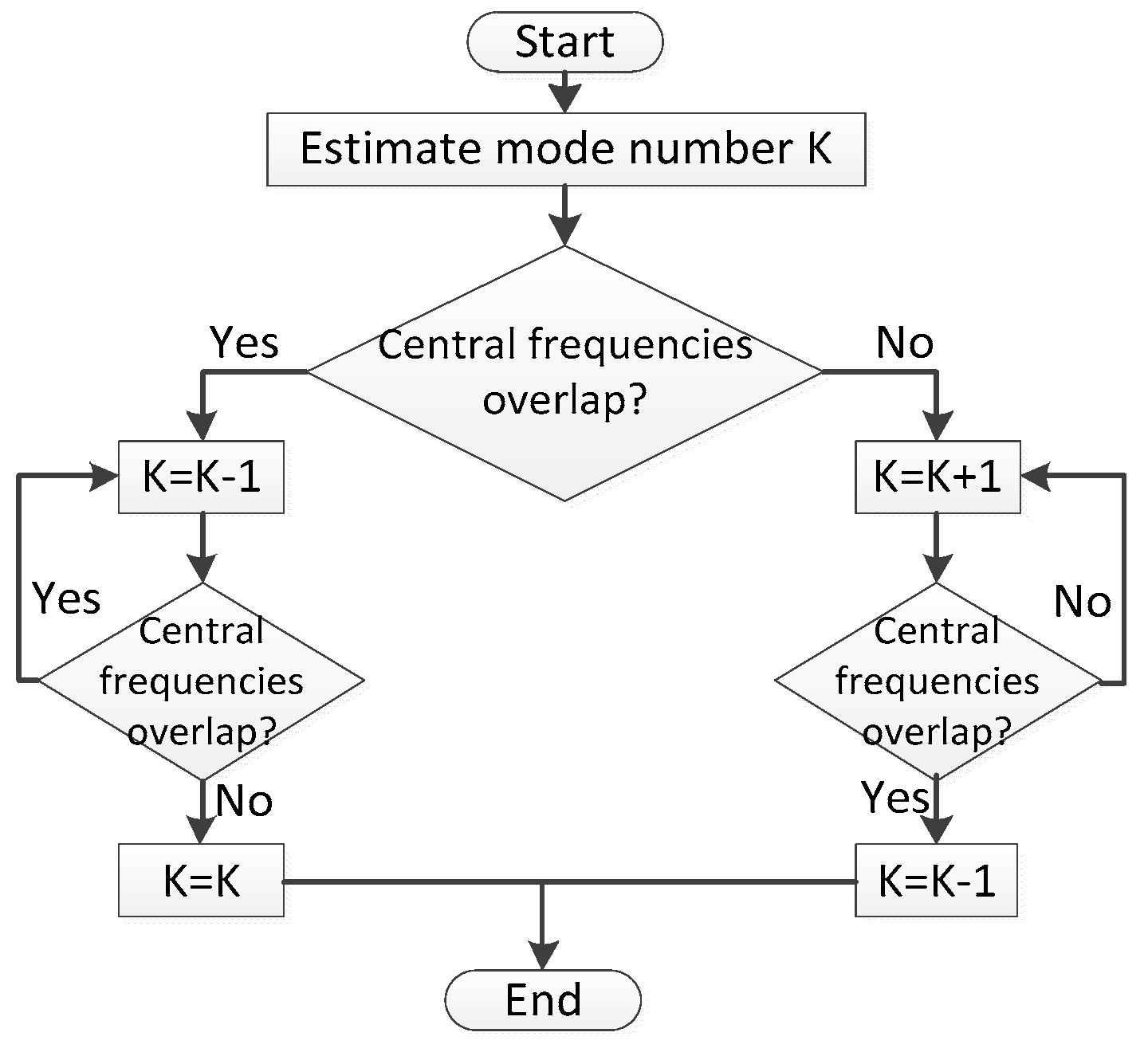 Applsci 07 01004 g001