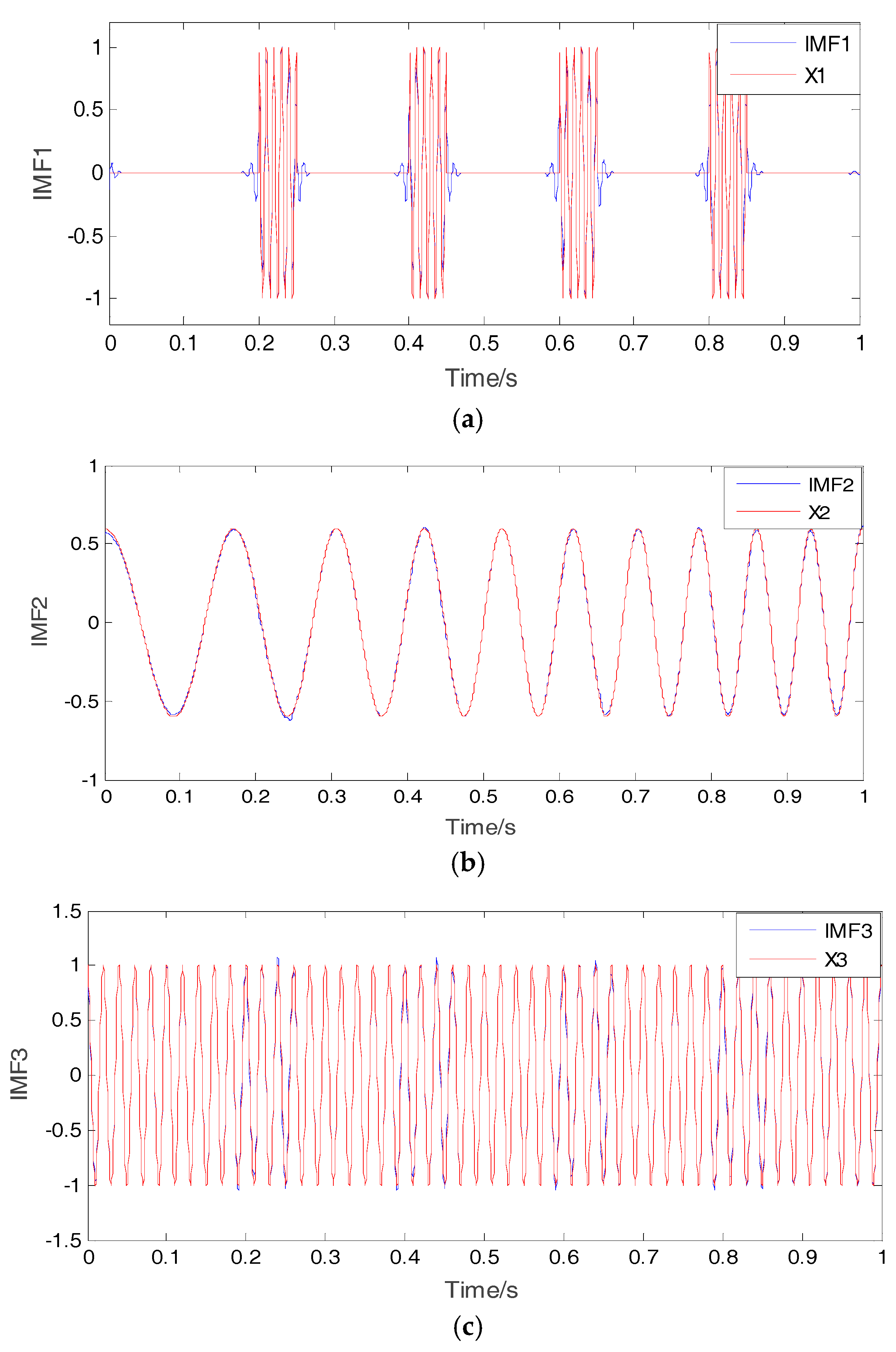 Applsci 07 01004 g003