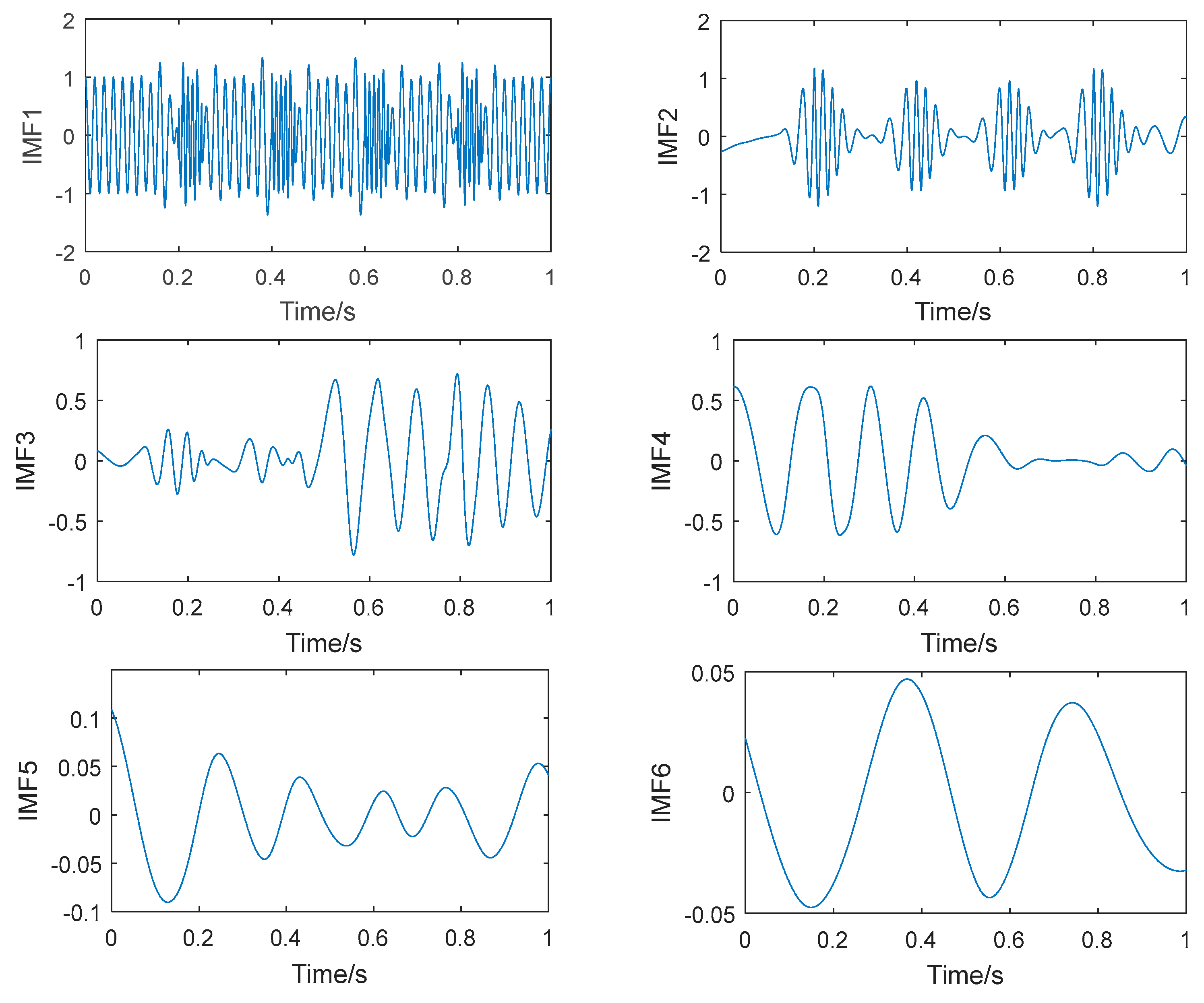 Applsci 07 01004 g004