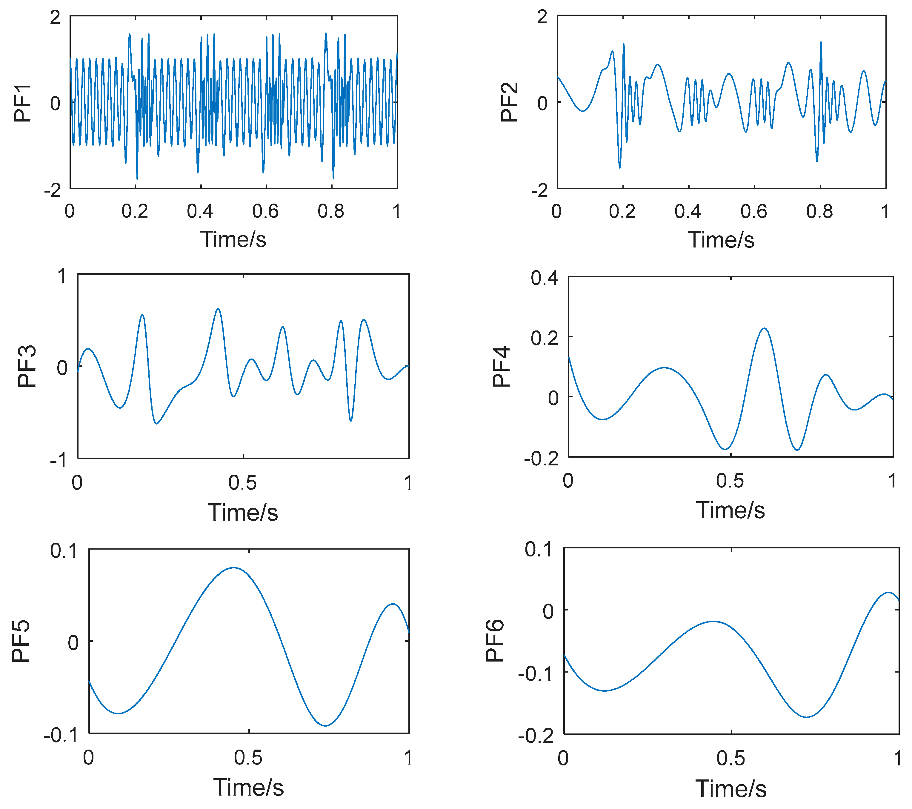 Applsci 07 01004 g005