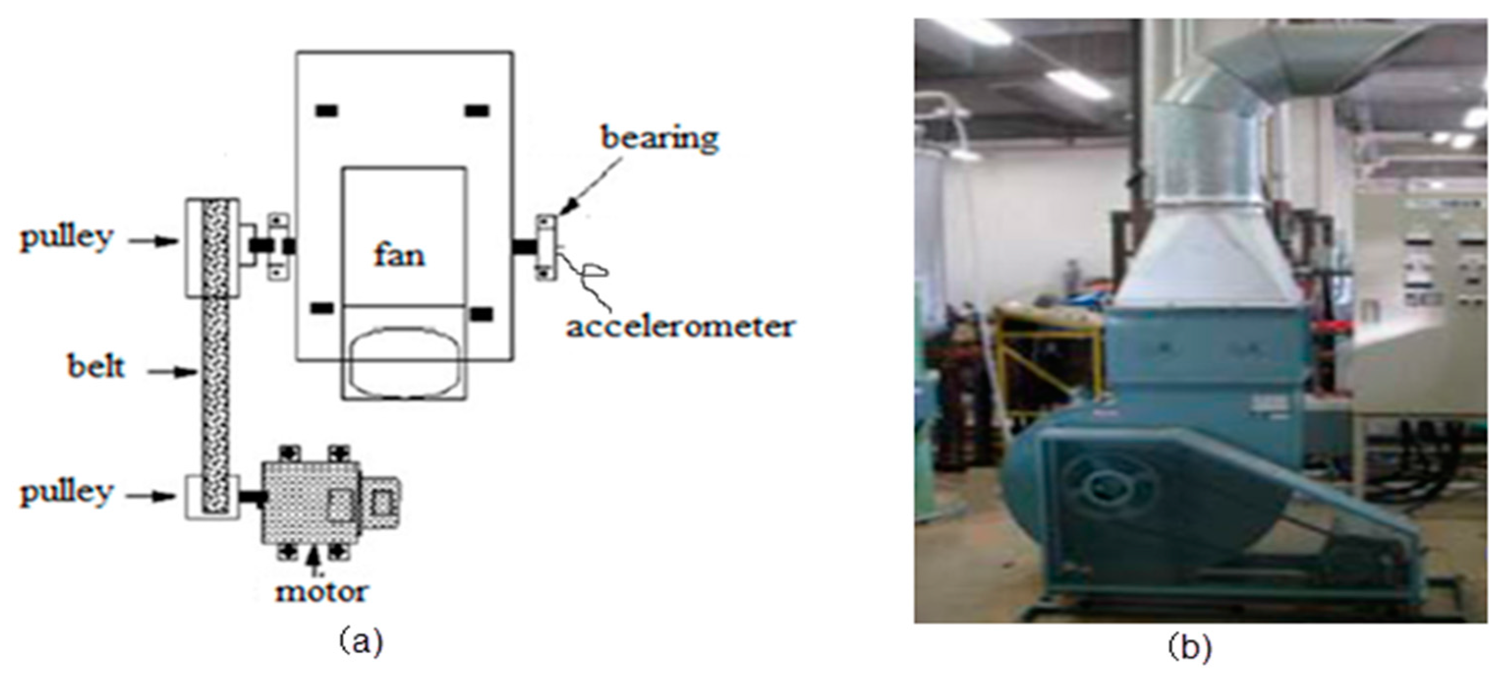 Applsci 07 01004 g006