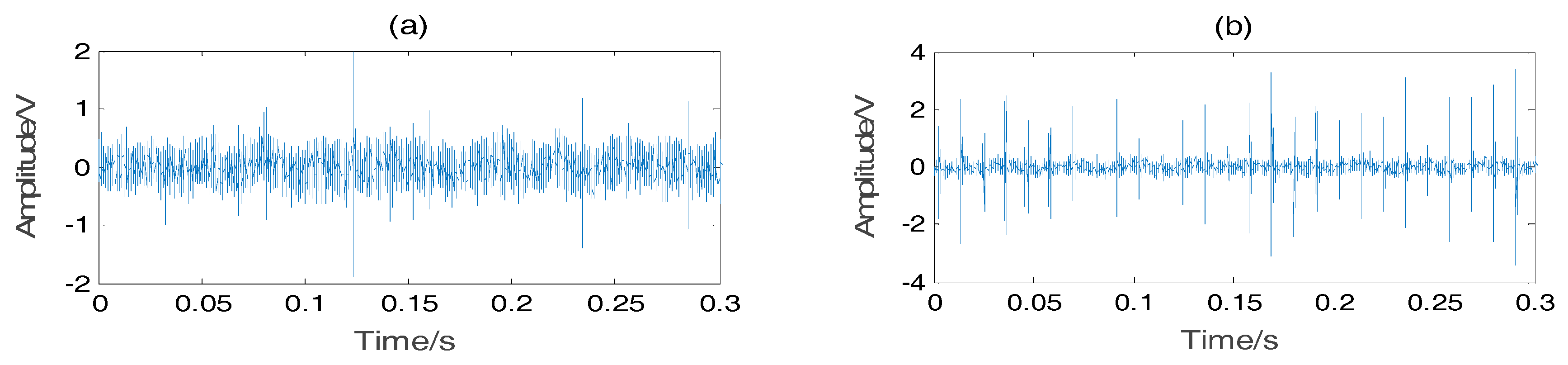 Applsci 07 01004 g008a