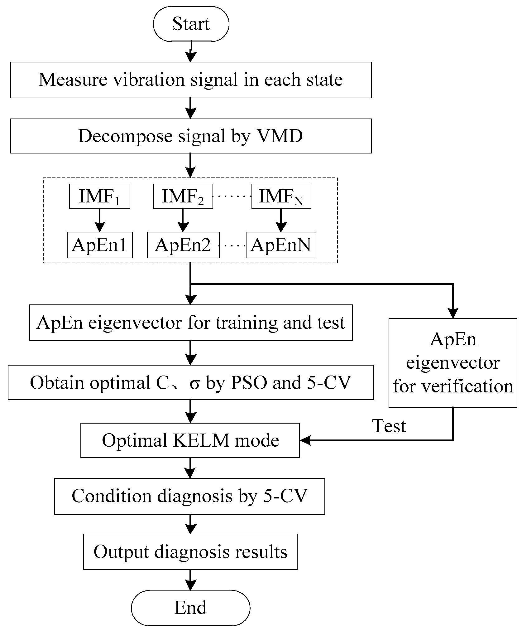 Applsci 07 01004 g009
