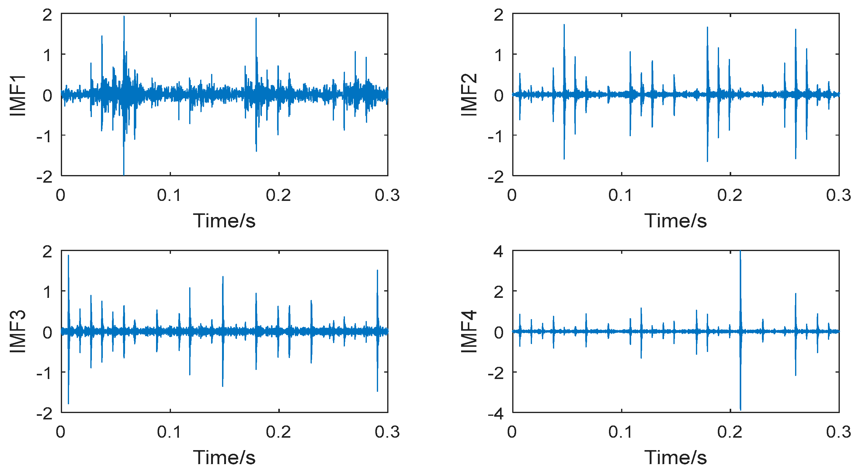 Applsci 07 01004 g013