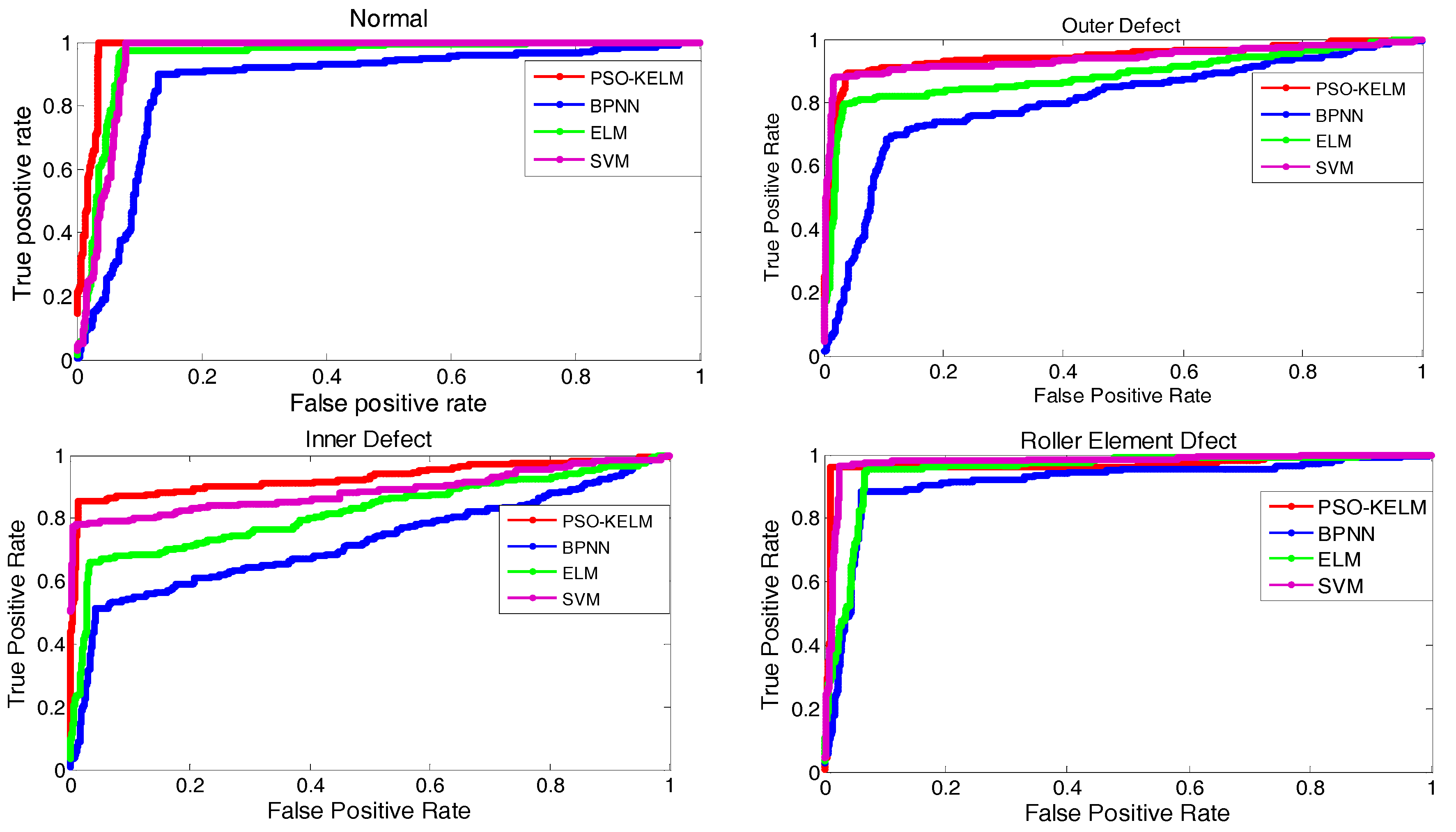 Applsci 07 01004 g015