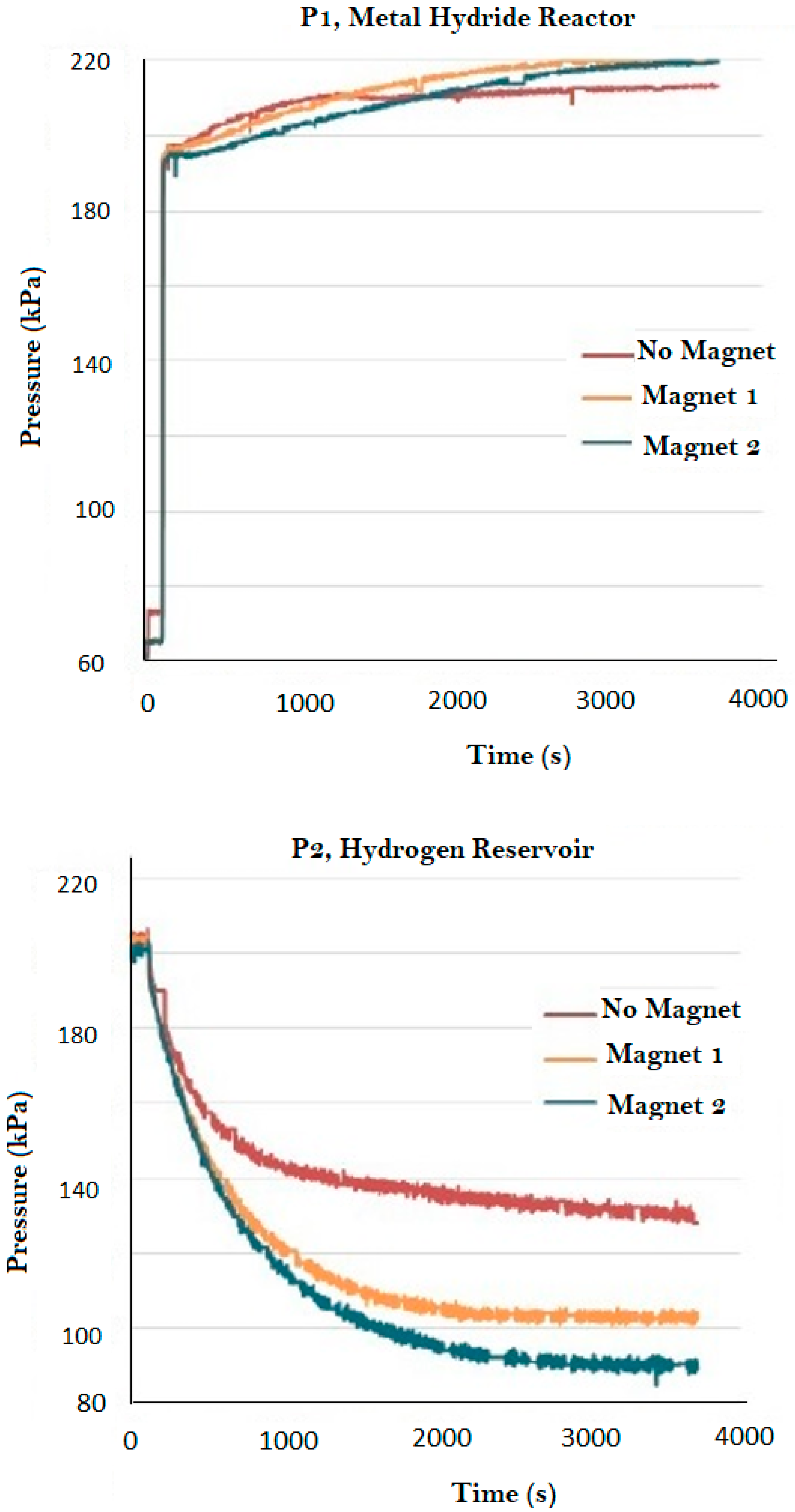Applsci 07 01006 g007