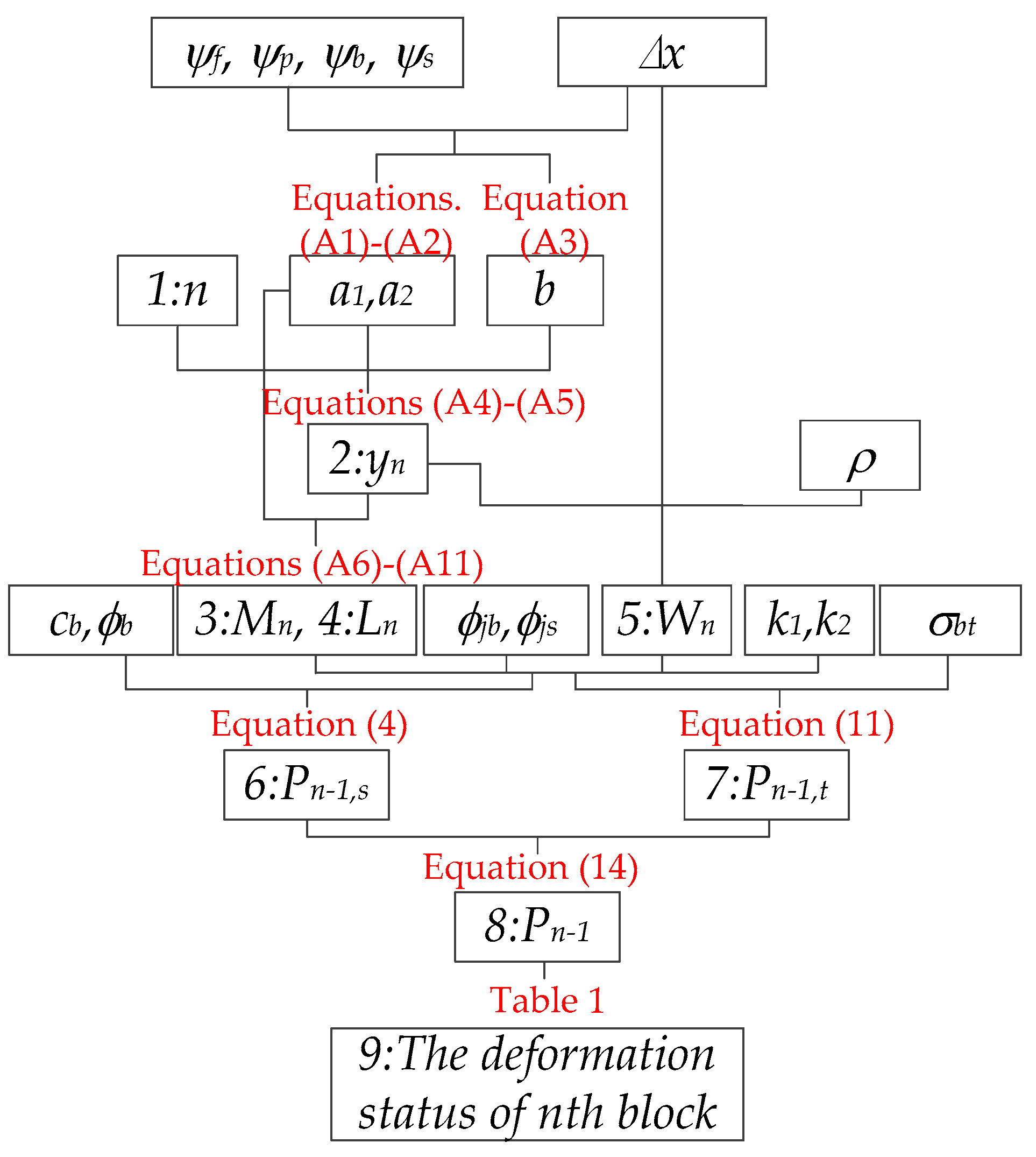 Applsci 07 01008 g005