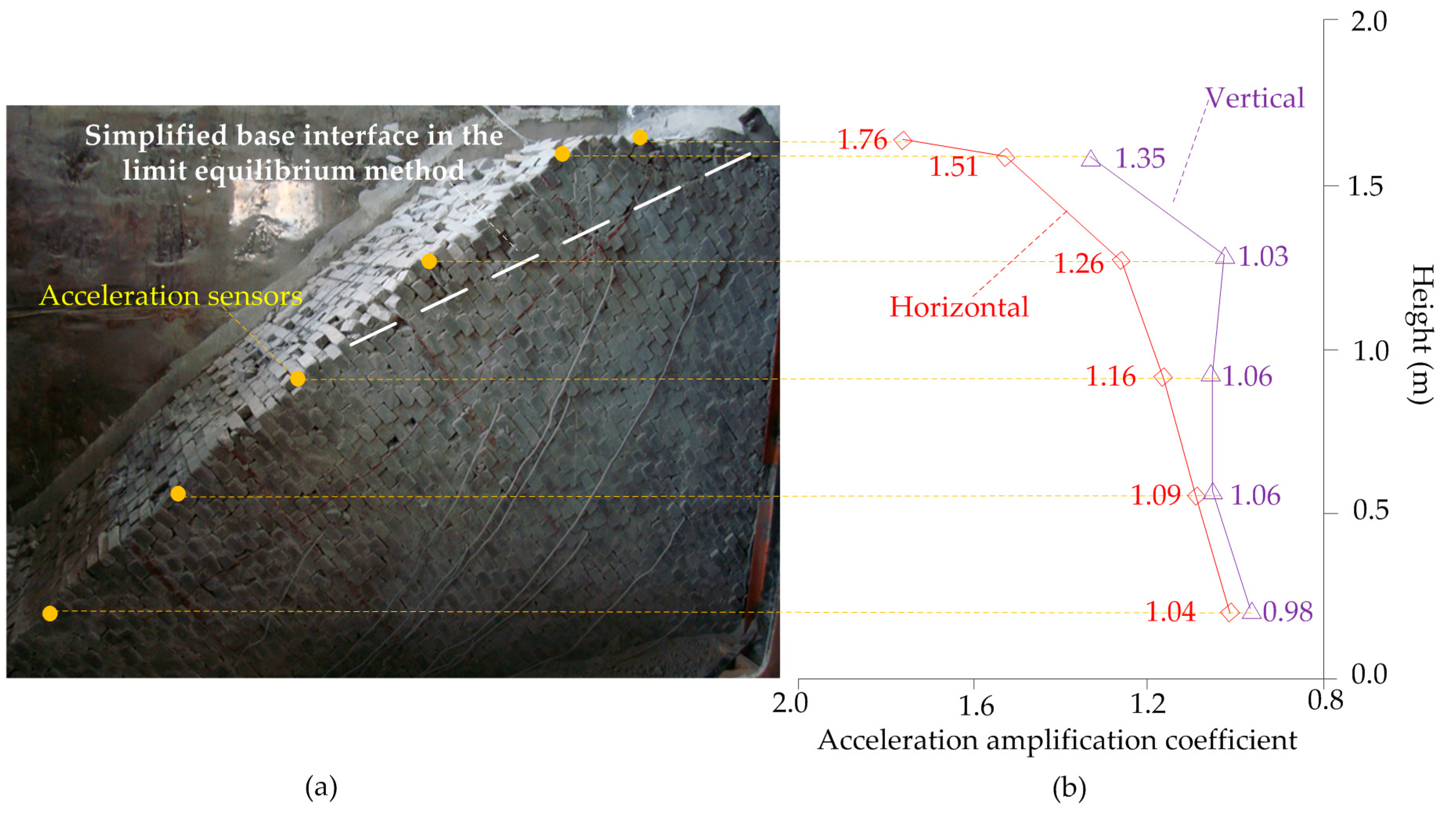 Applsci 07 01008 g006