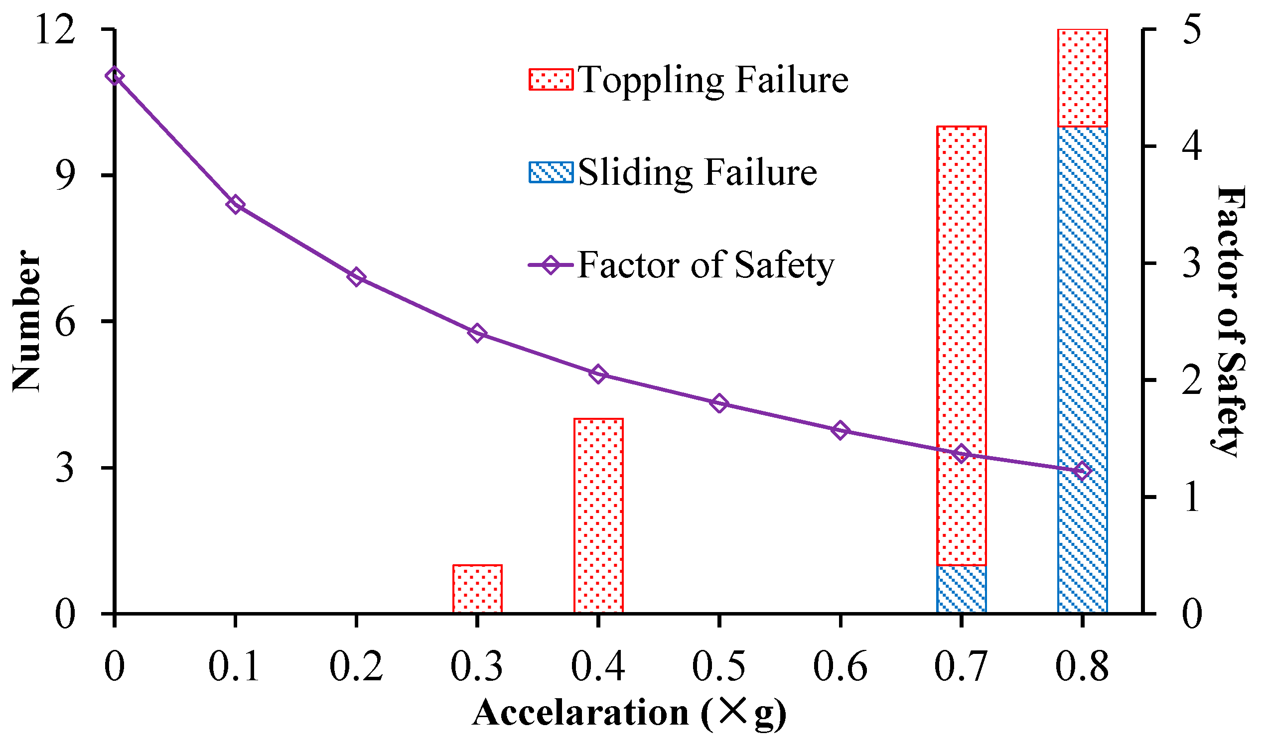 Applsci 07 01008 g008