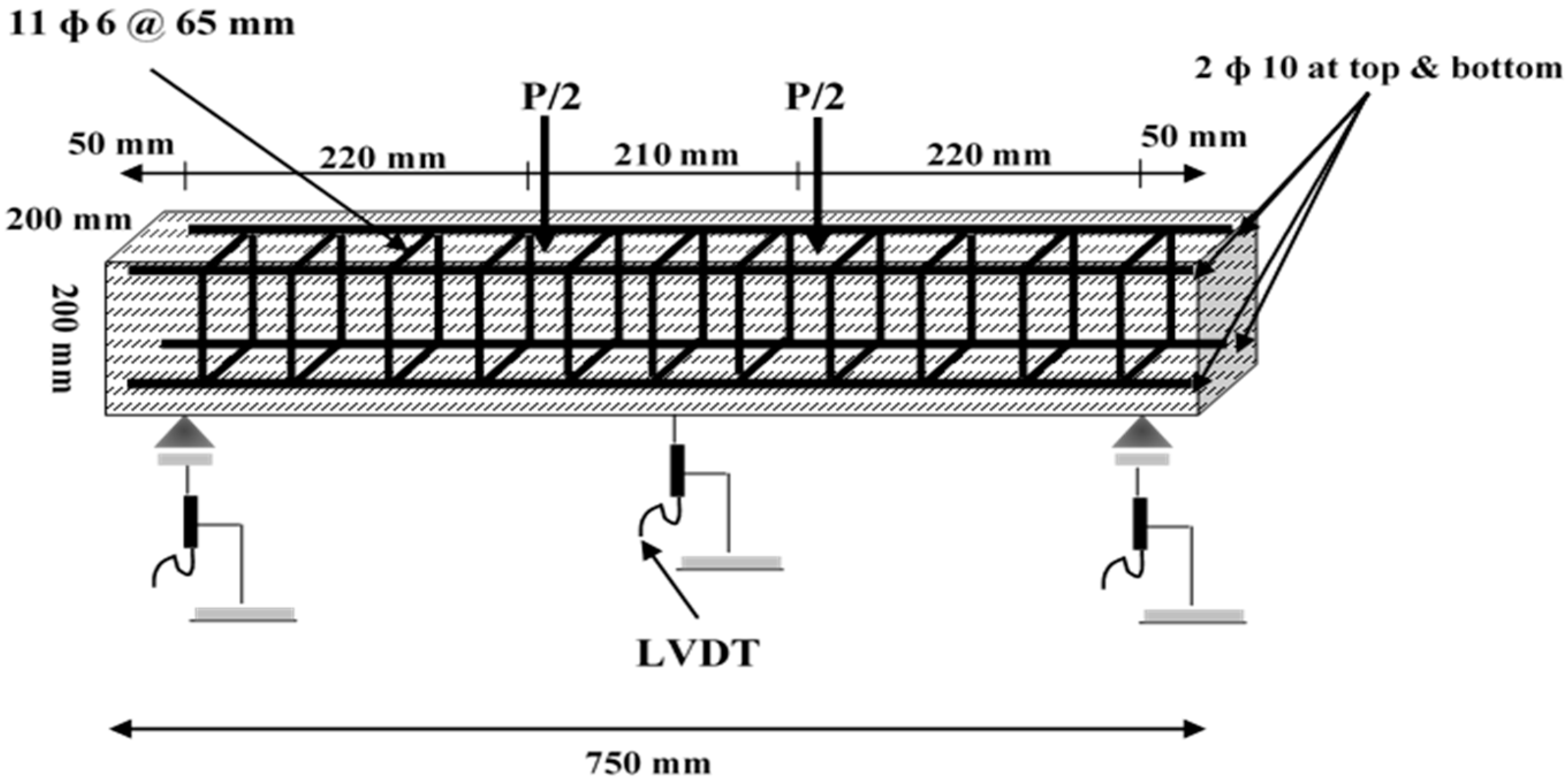 Applsci 07 01011 g001 Applsci 07 01011 g001
