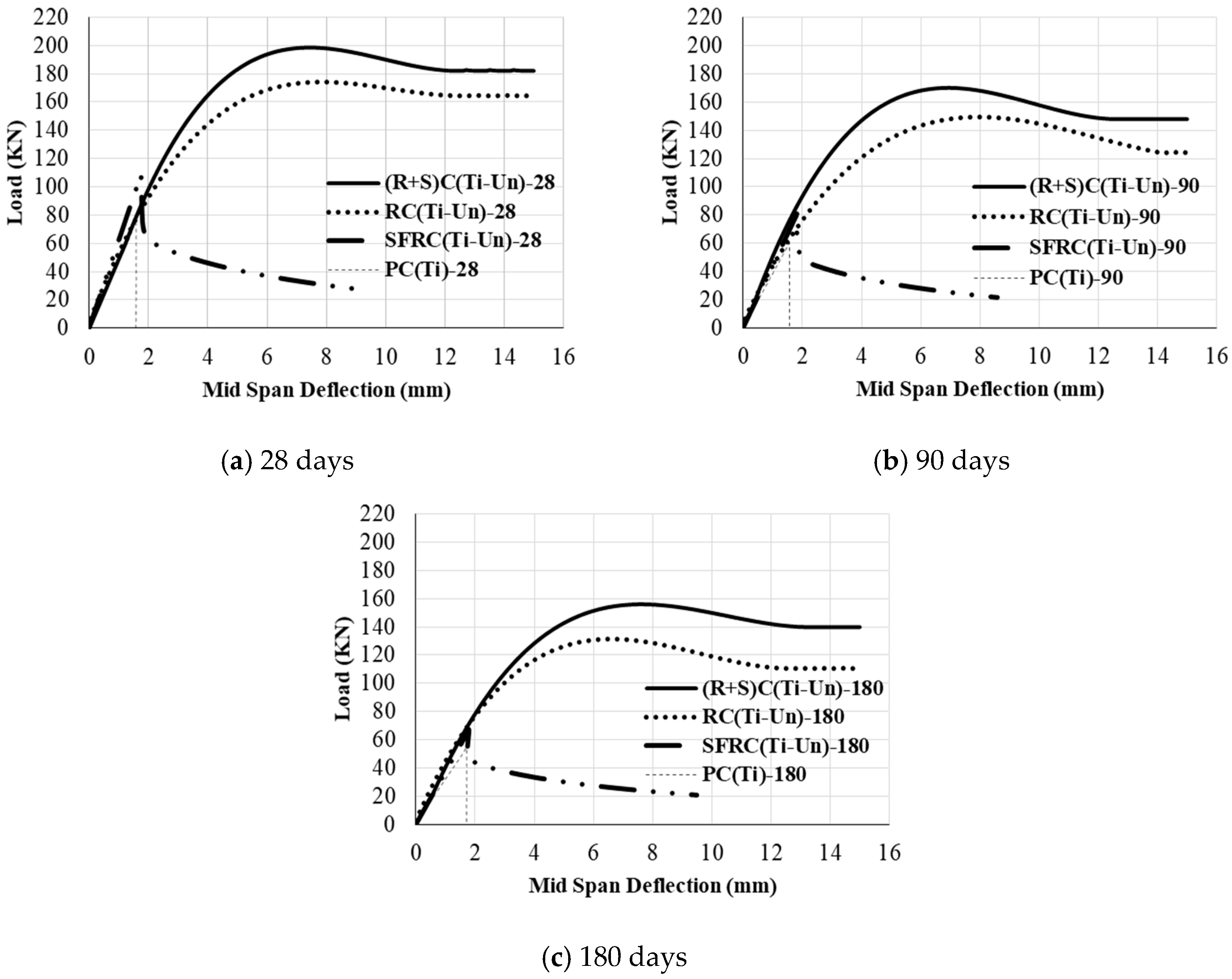 Applsci 07 01011 g005 Applsci 07 01011 g005
