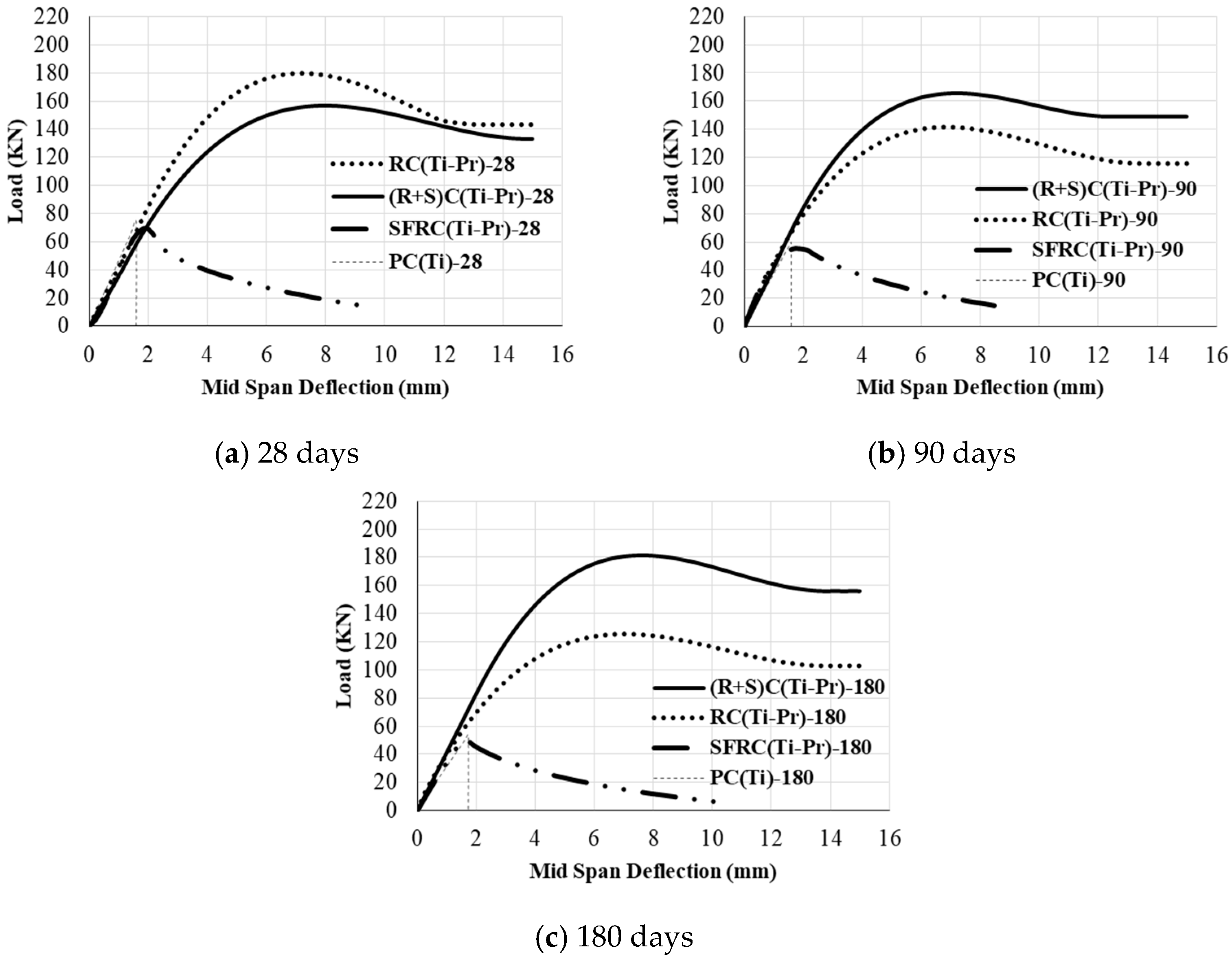 Applsci 07 01011 g006 Applsci 07 01011 g006