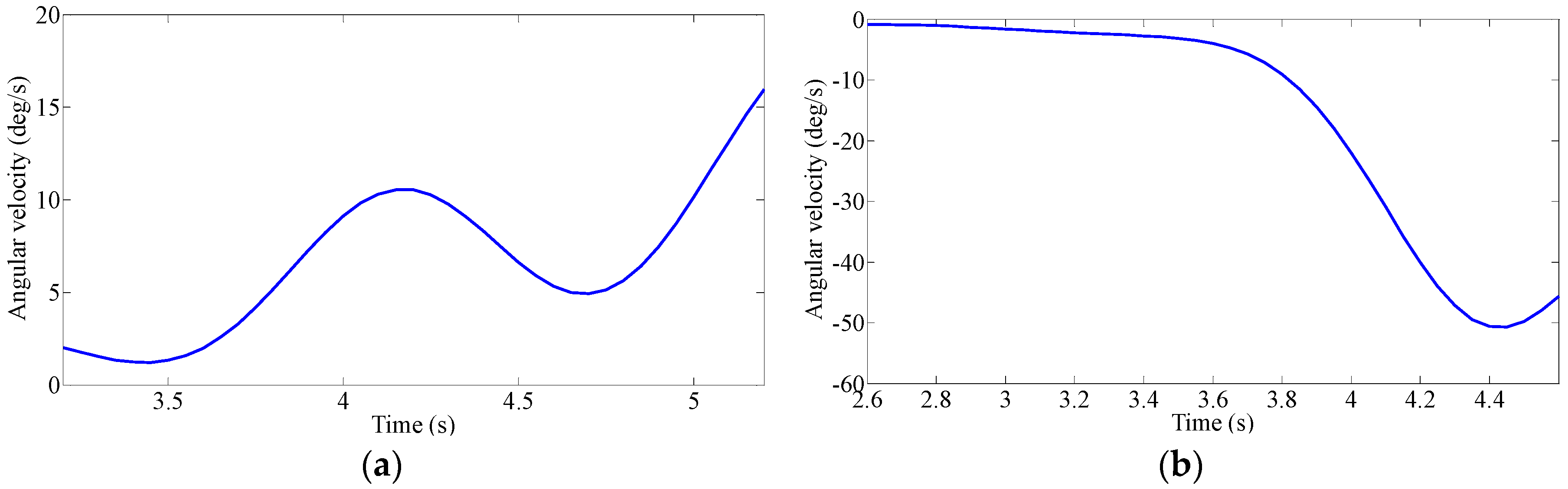 Applsci 07 01014 g005a