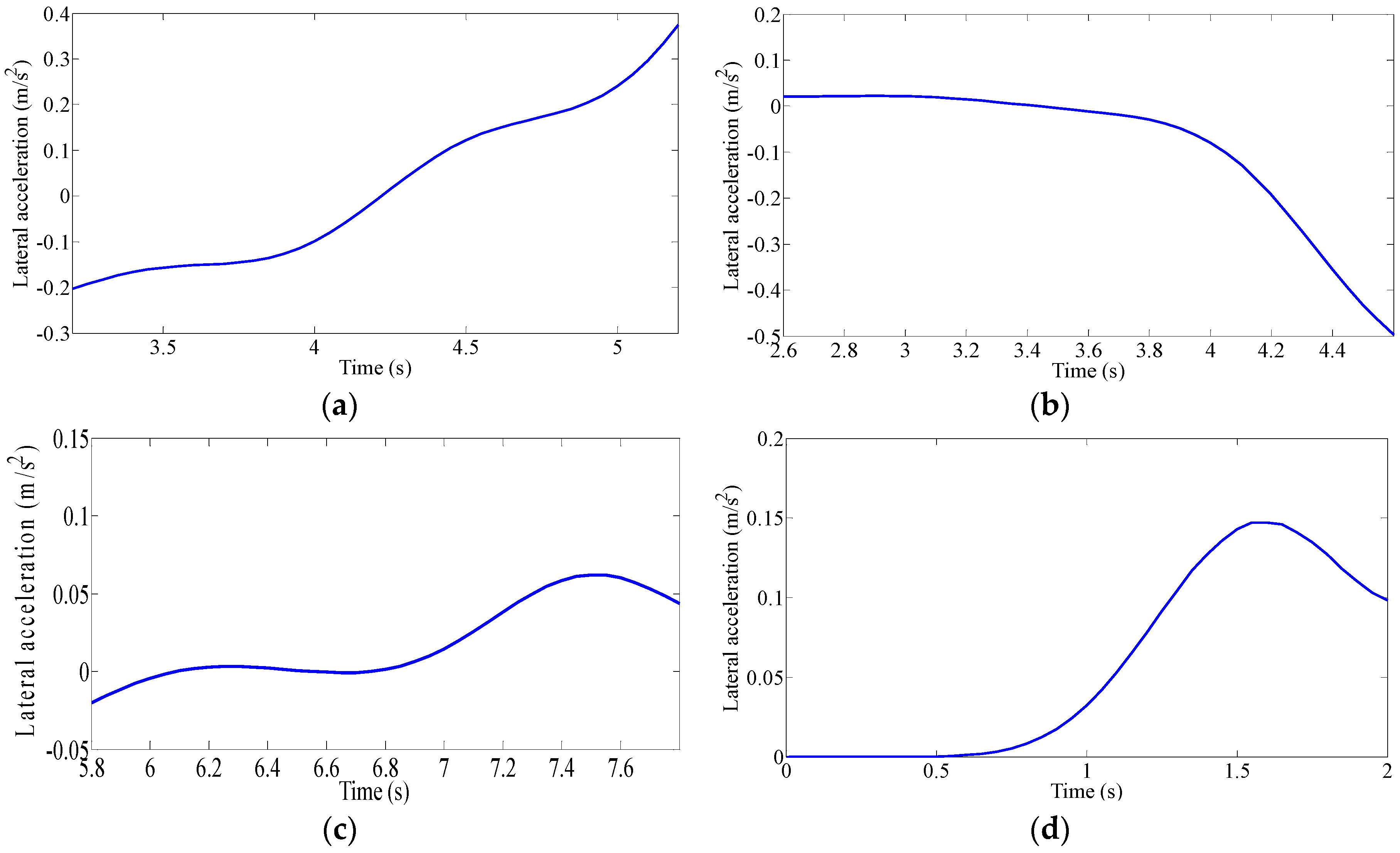 Applsci 07 01014 g008