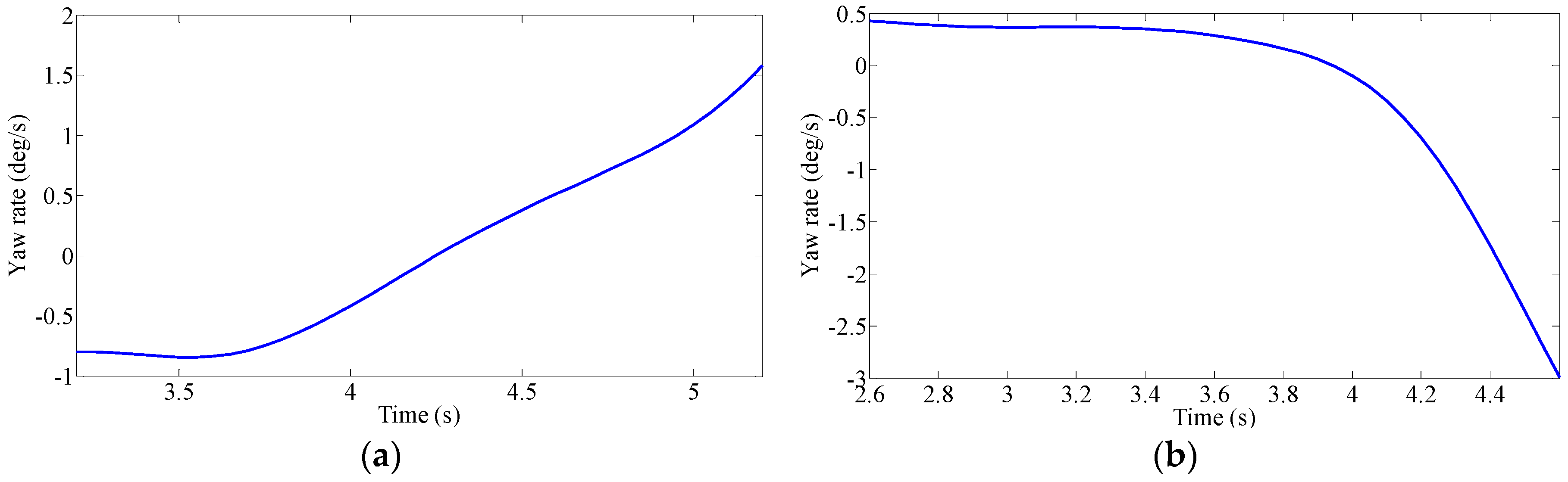 Applsci 07 01014 g009a