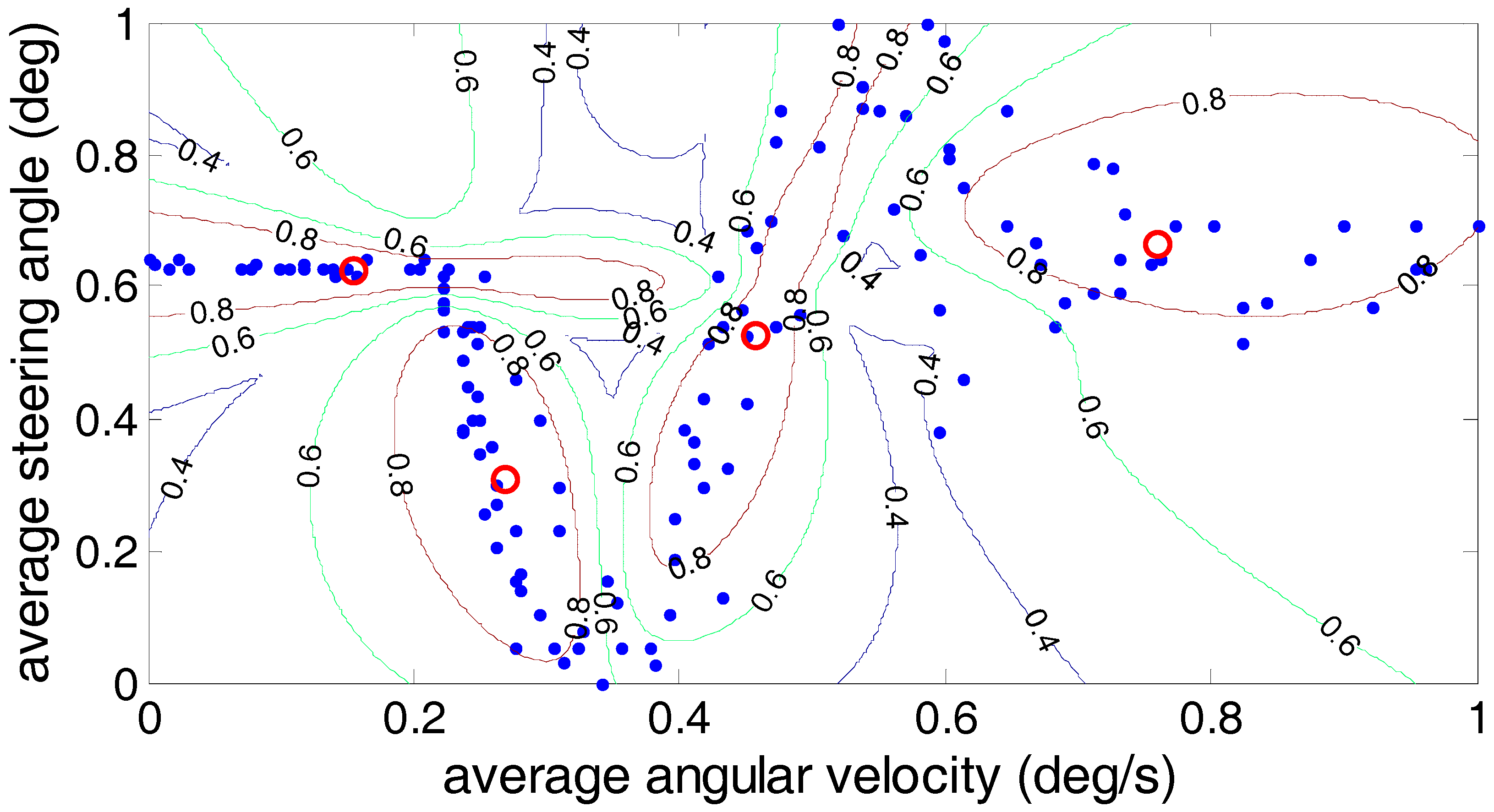 Applsci 07 01014 g012