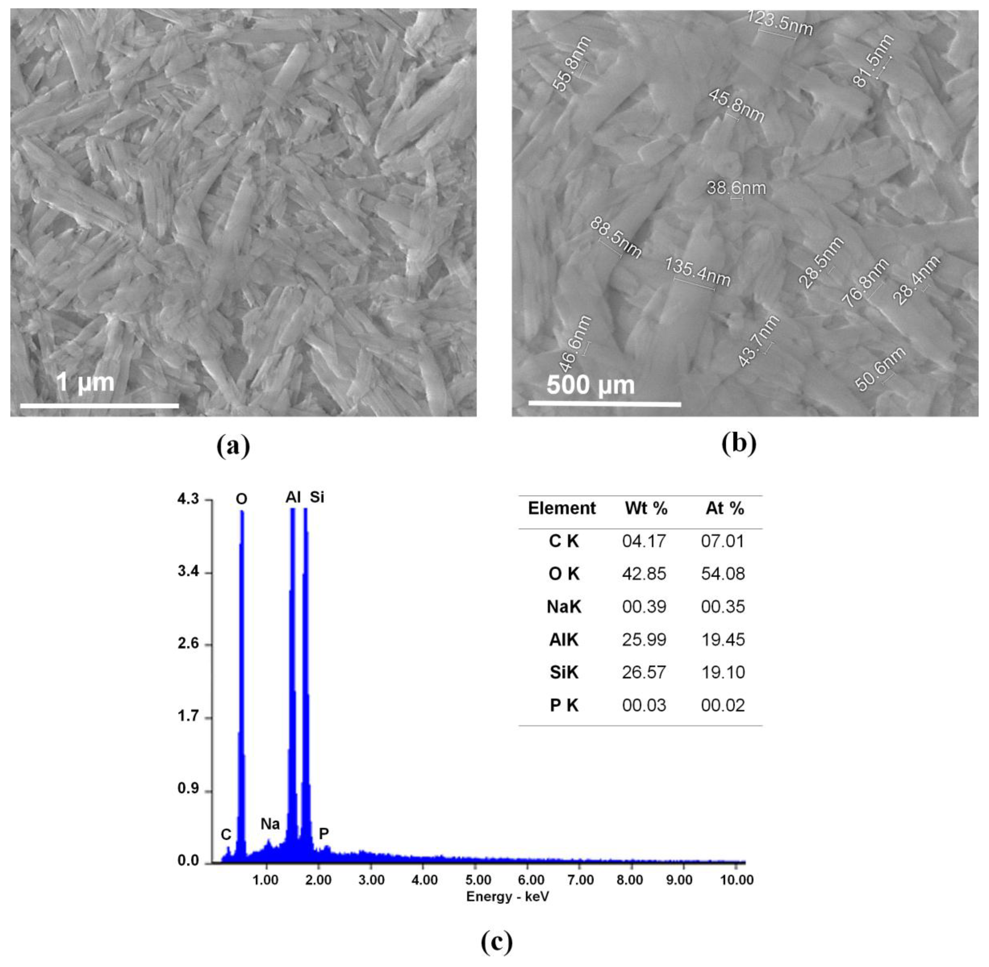 Applsci 07 01019 g001