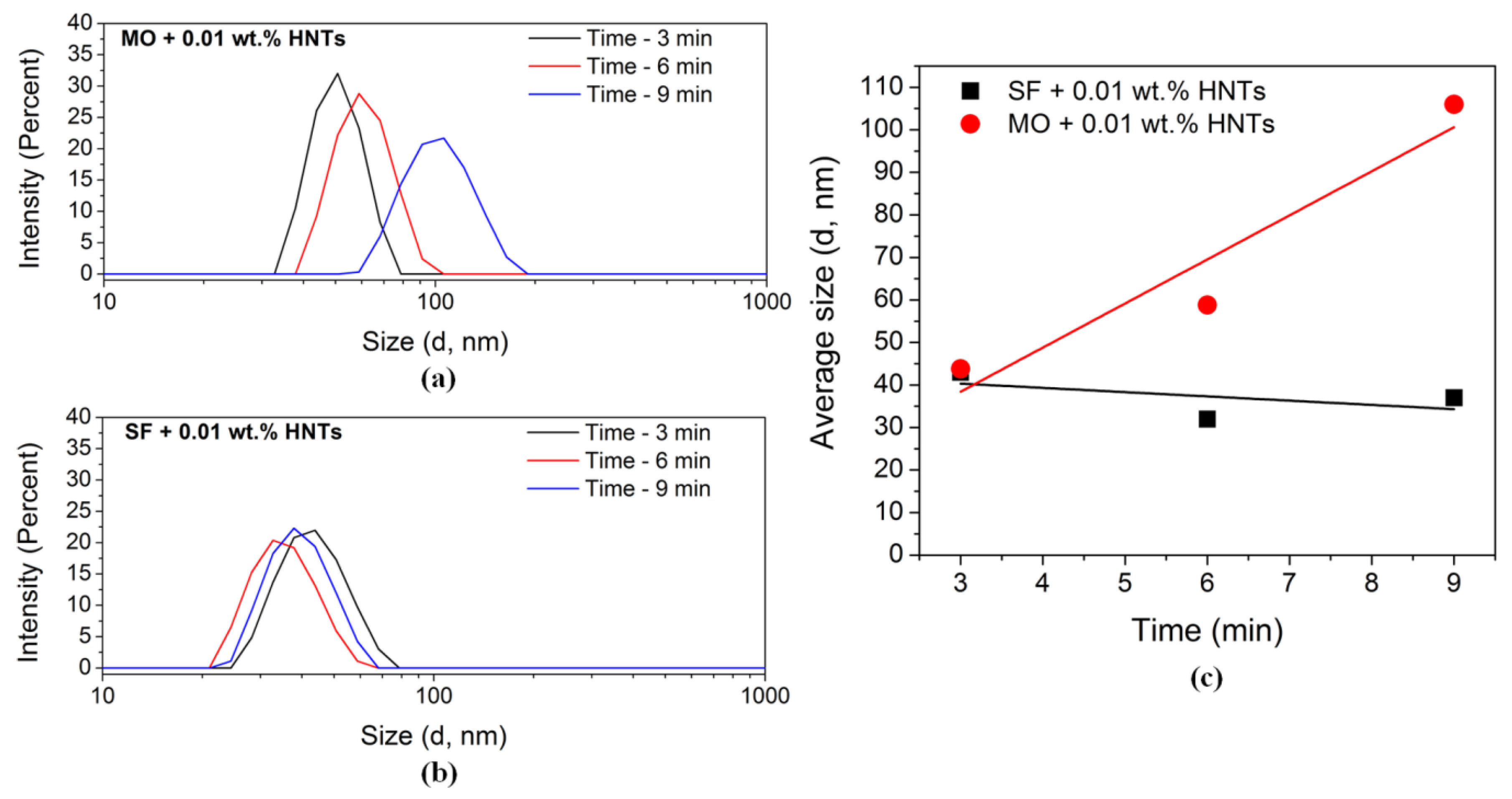 Applsci 07 01019 g002