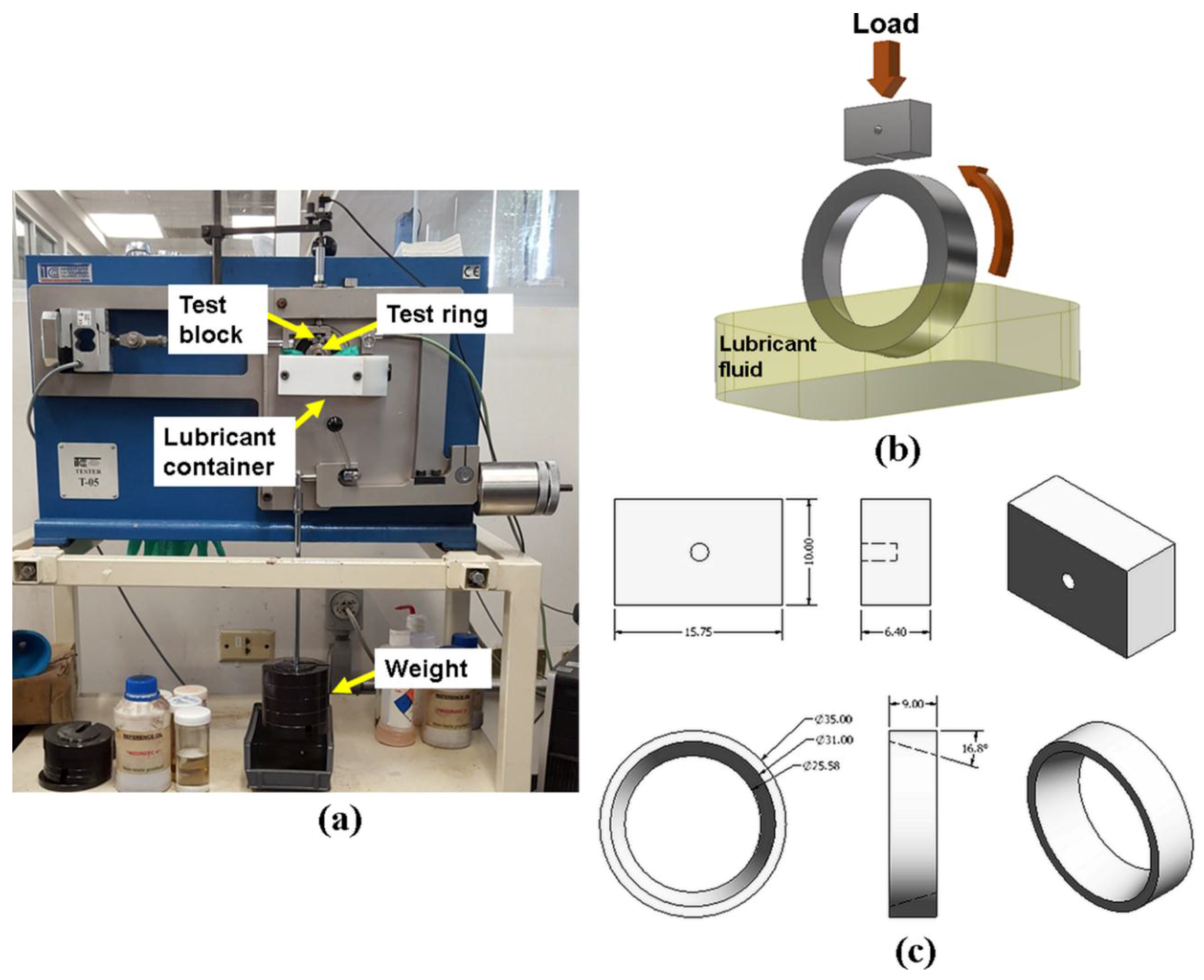Applsci 07 01019 g003