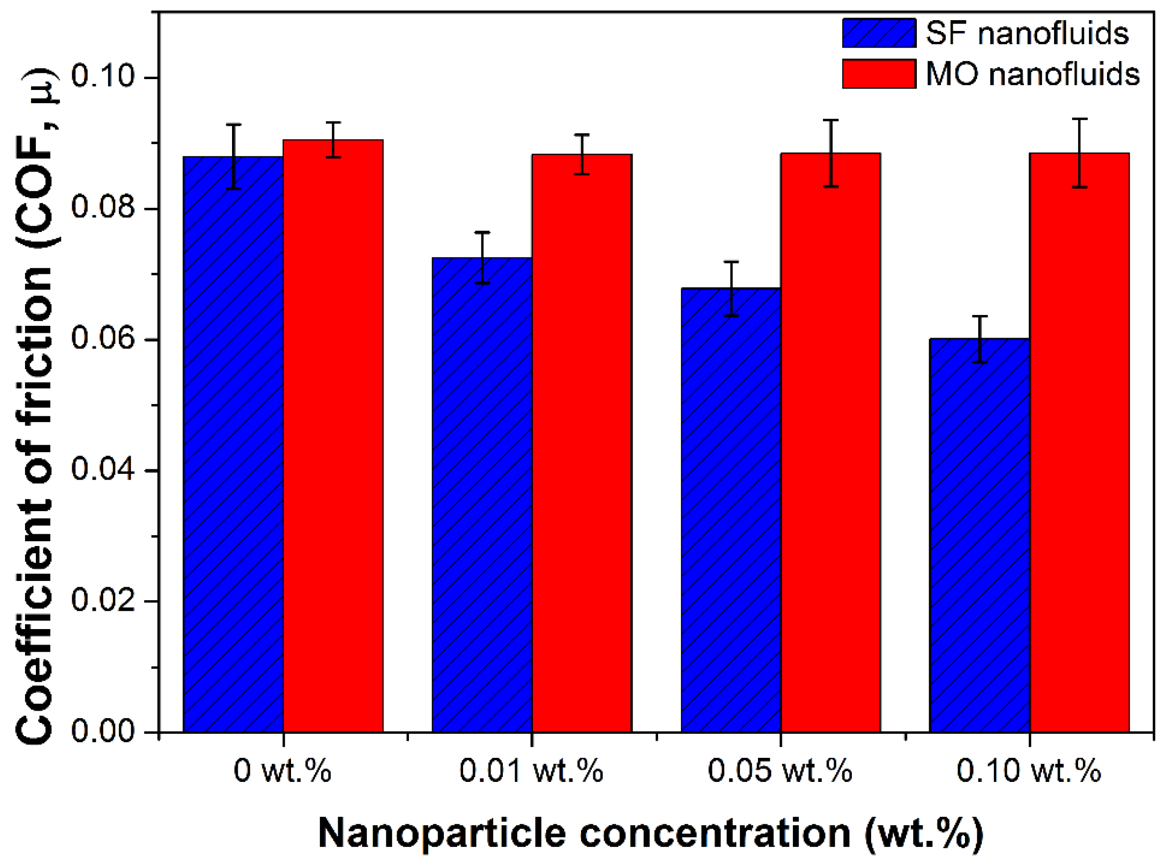 Applsci 07 01019 g006