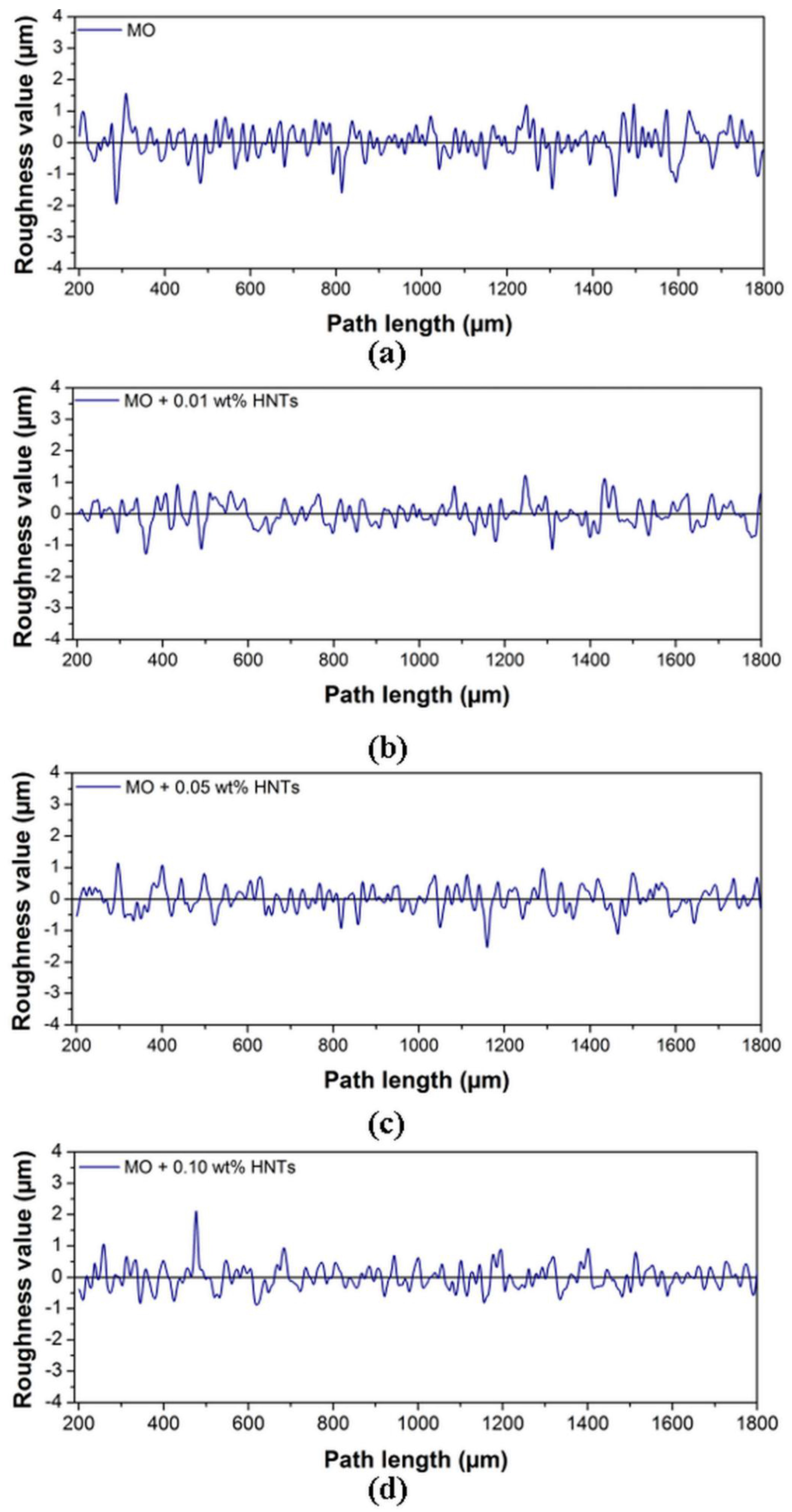 Applsci 07 01019 g009