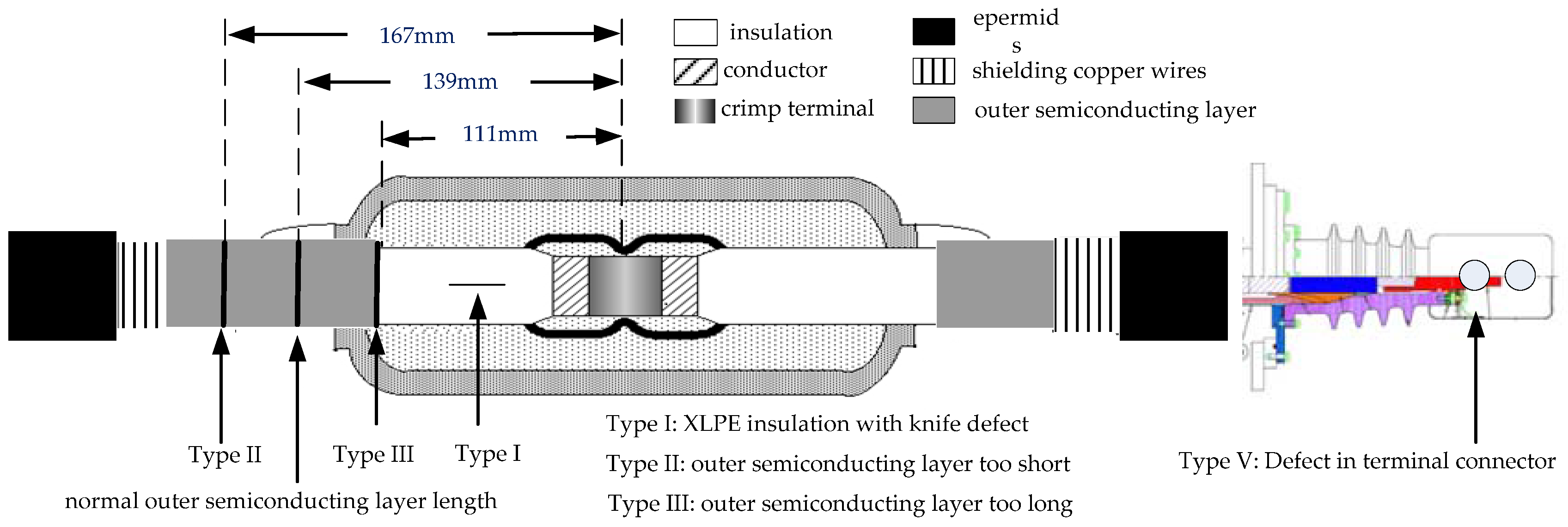 Applsci 07 01021 g004