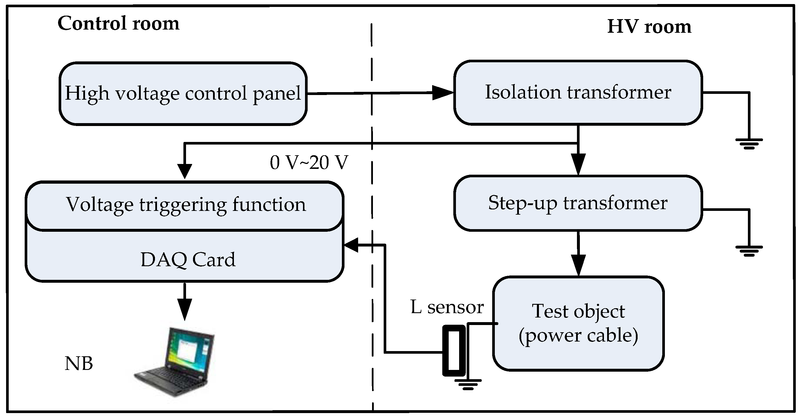 Applsci 07 01021 g005