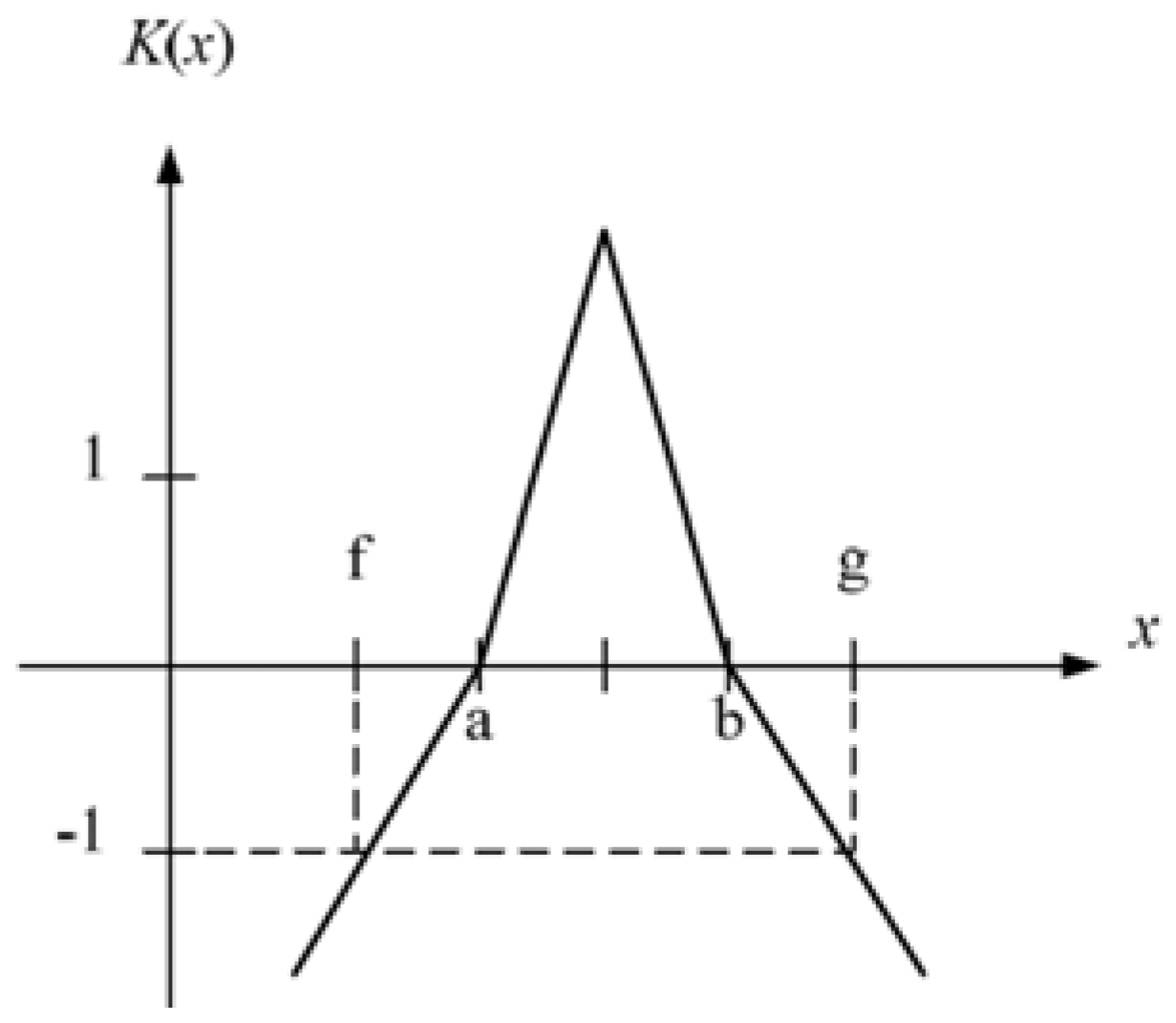 Applsci 07 01021 g007