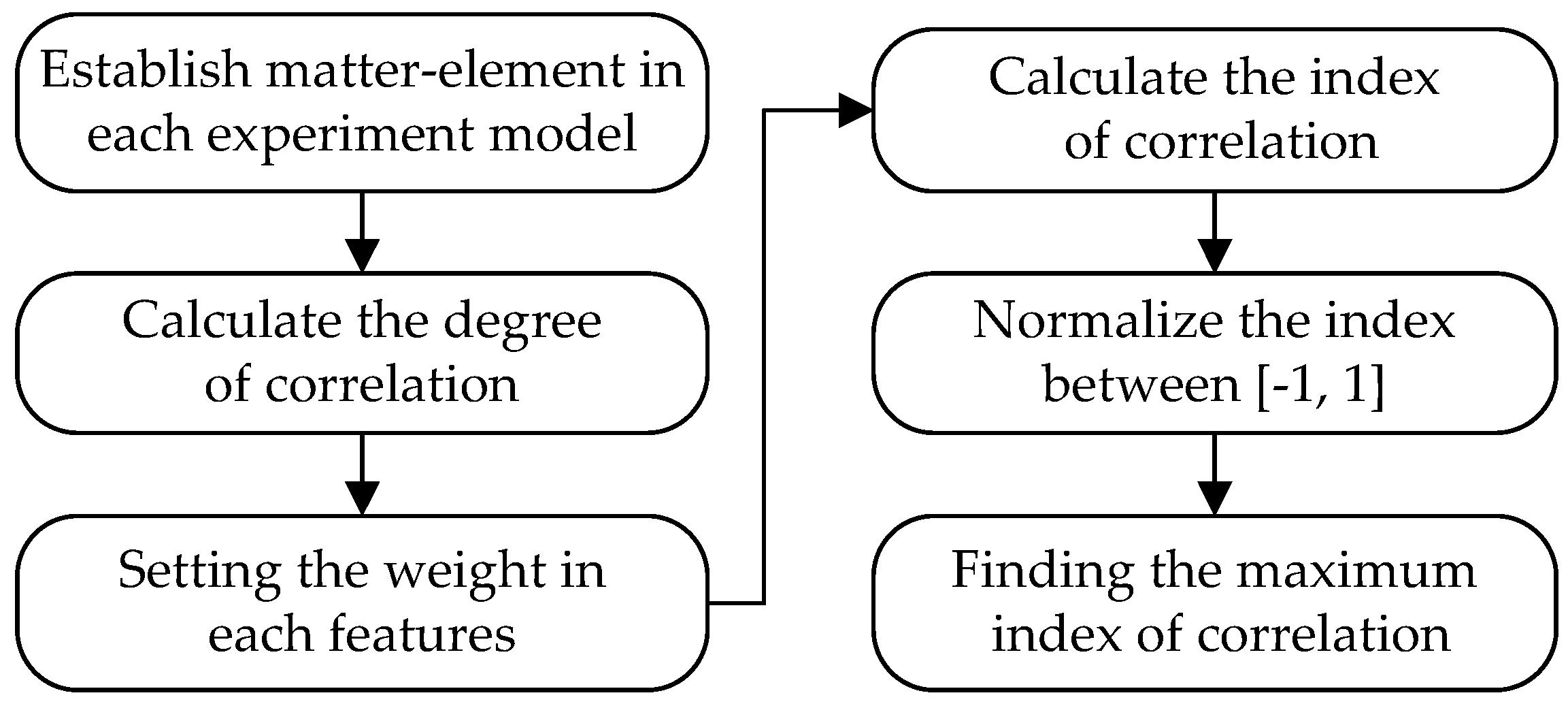Applsci 07 01021 g008