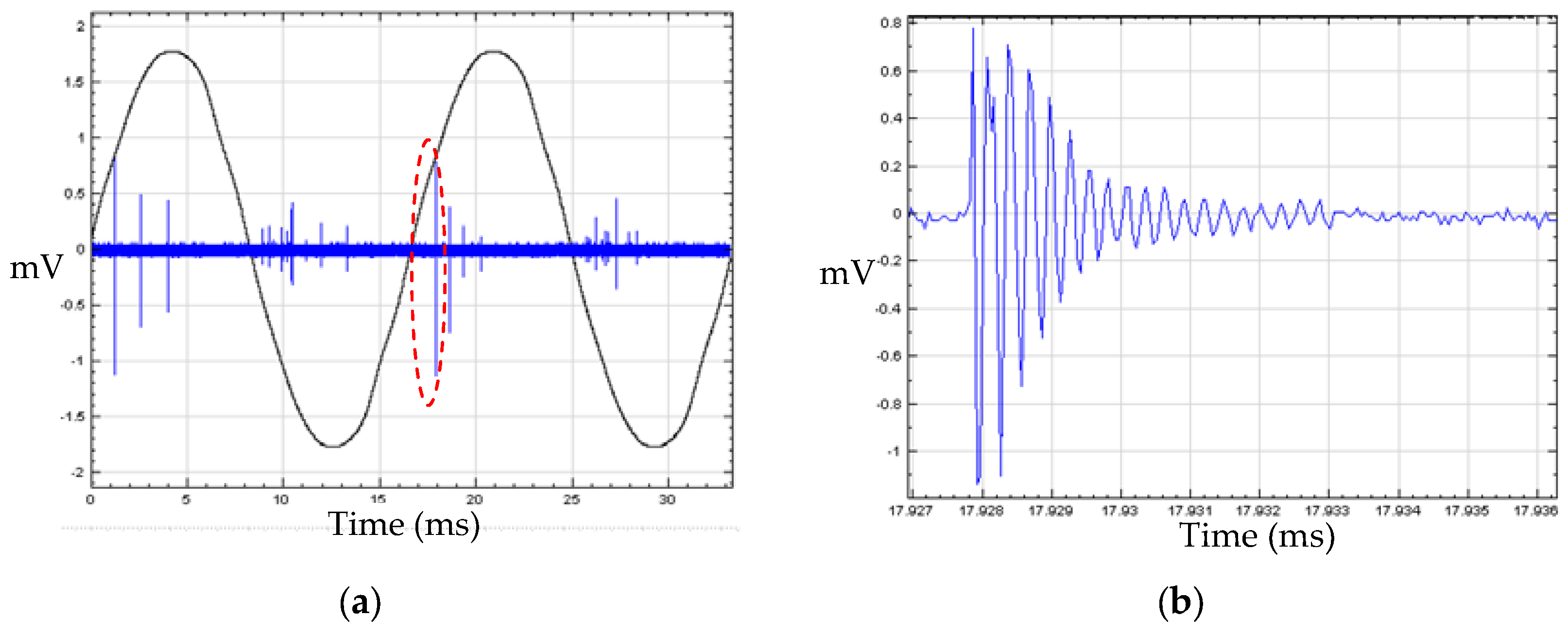 Applsci 07 01021 g009