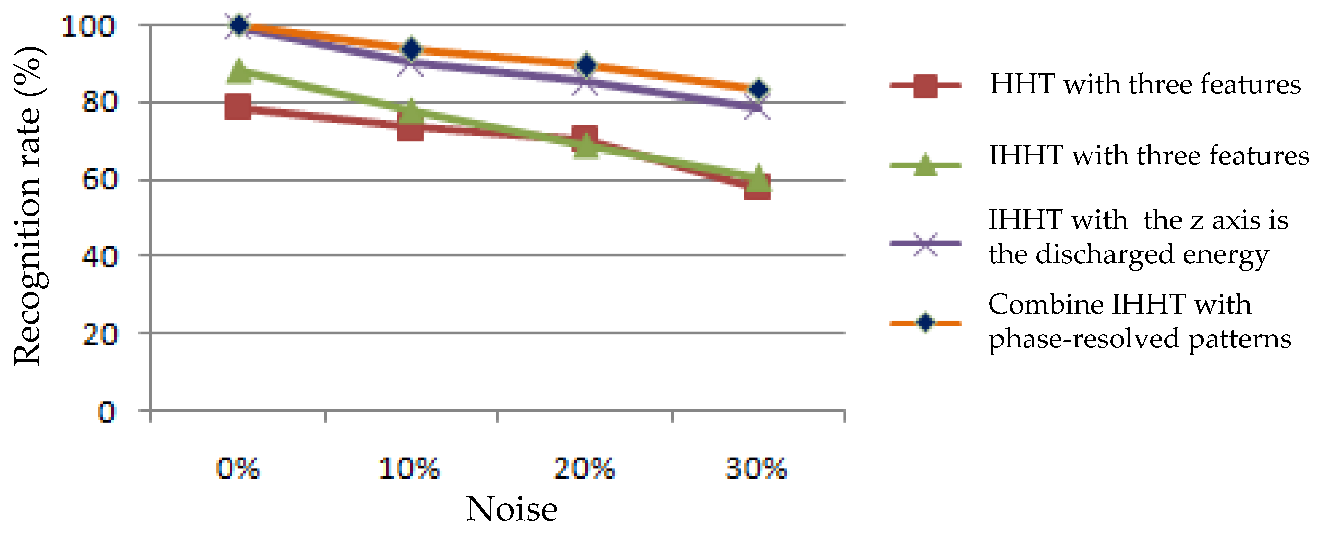 Applsci 07 01021 g017