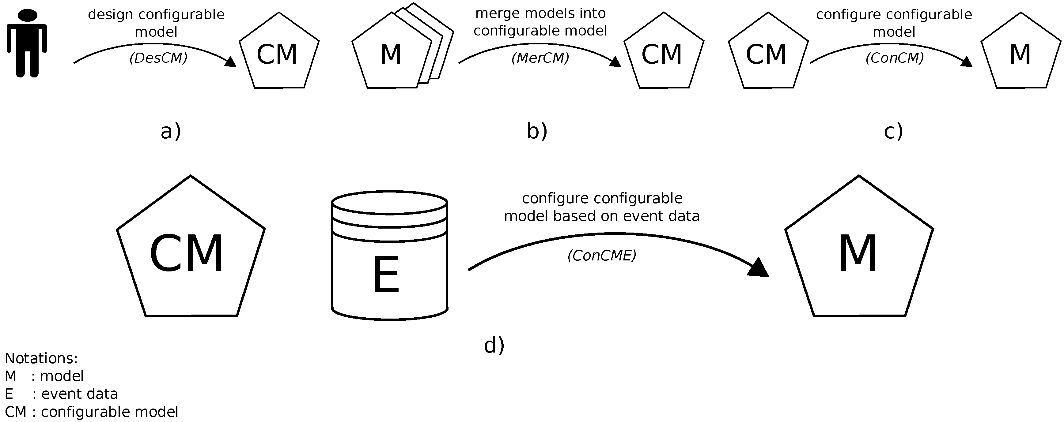 Applsci 07 01023 g001 Applsci 07 01023 g001