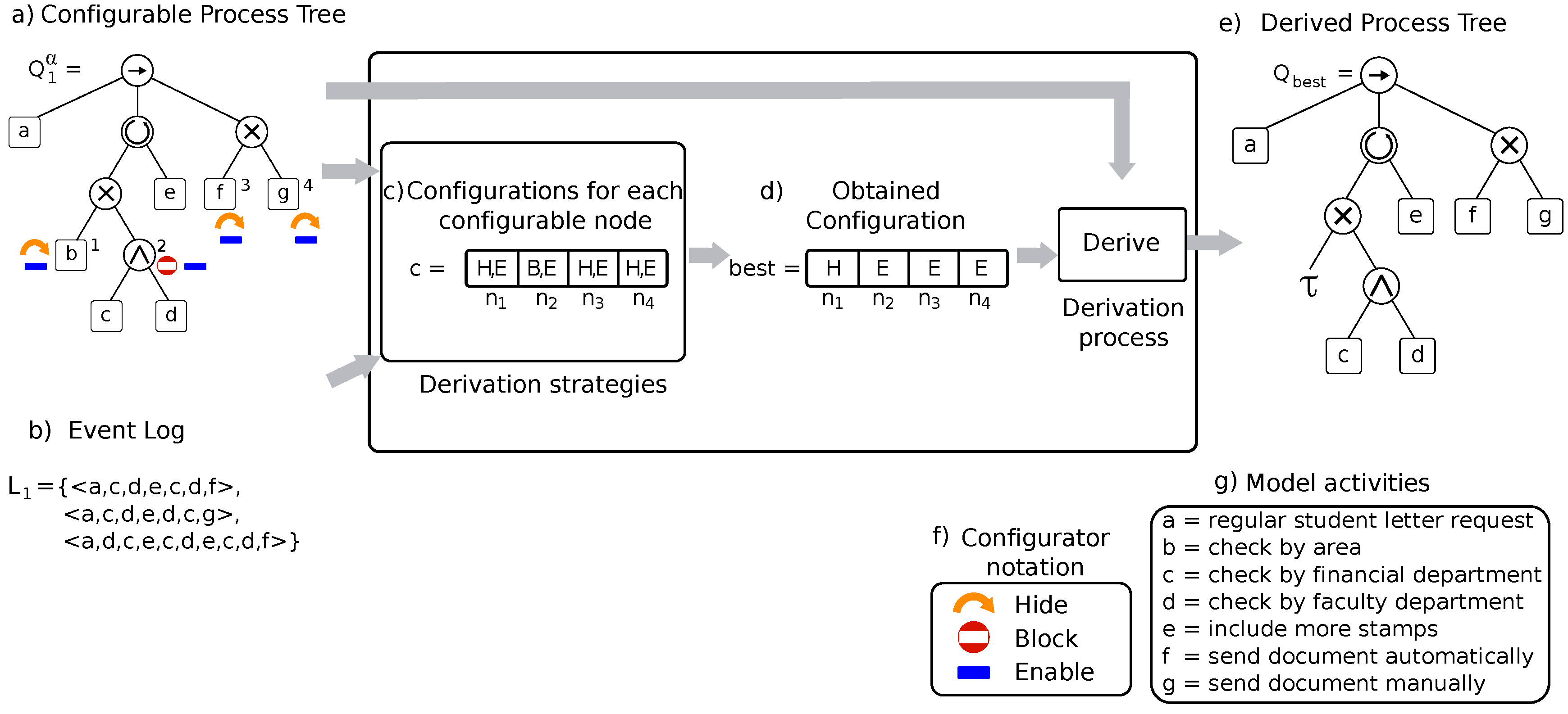 Applsci 07 01023 g005 Applsci 07 01023 g005