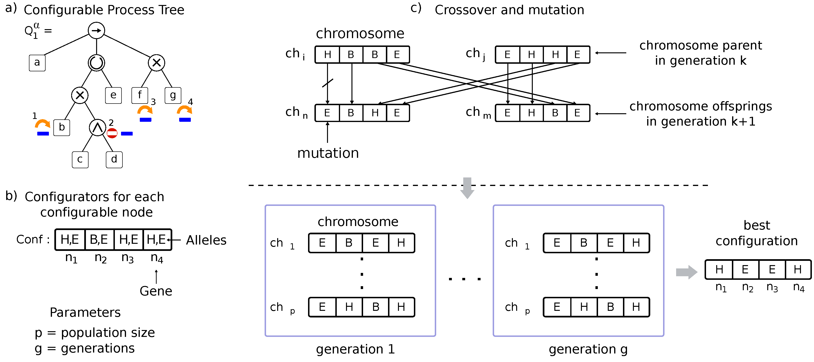 Applsci 07 01023 g007 Applsci 07 01023 g007