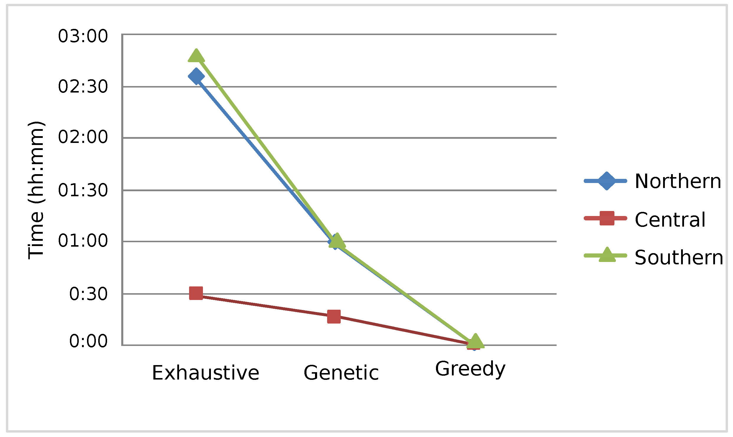 Applsci 07 01023 g012 Applsci 07 01023 g012