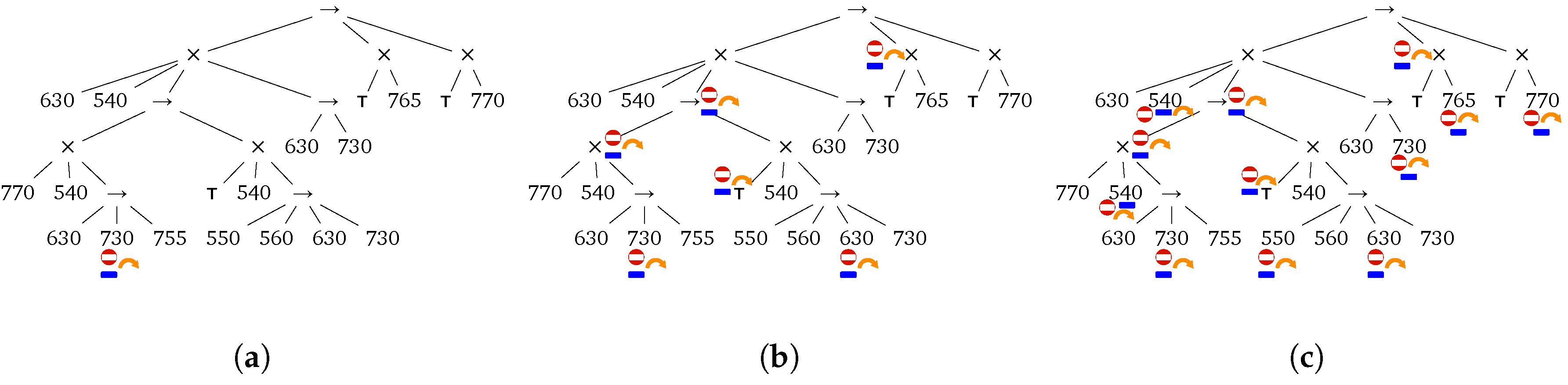 Applsci 07 01023 g015 Applsci 07 01023 g015