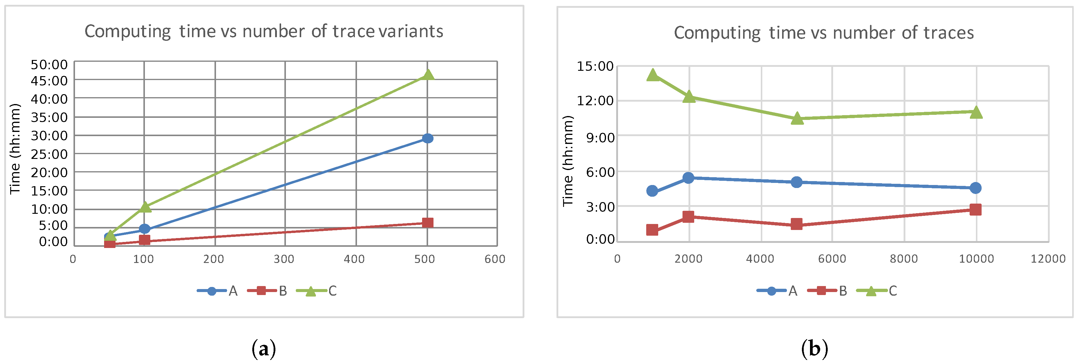 Applsci 07 01023 g016 Applsci 07 01023 g016