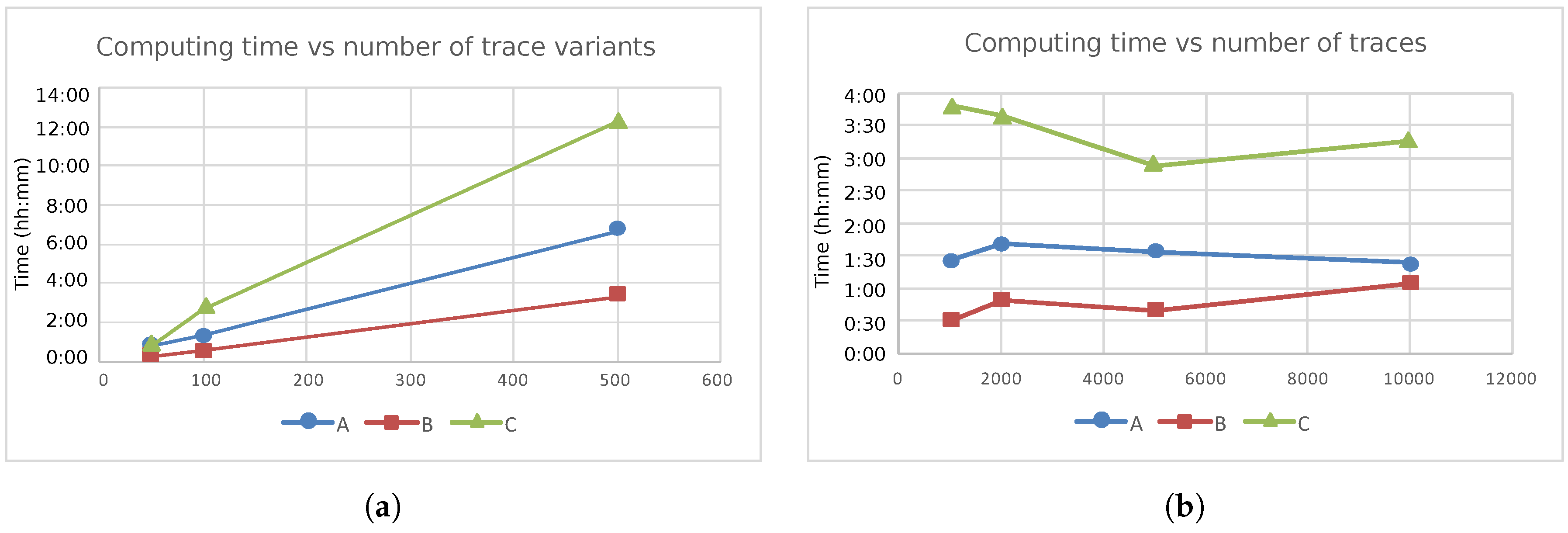 Applsci 07 01023 g017 Applsci 07 01023 g017