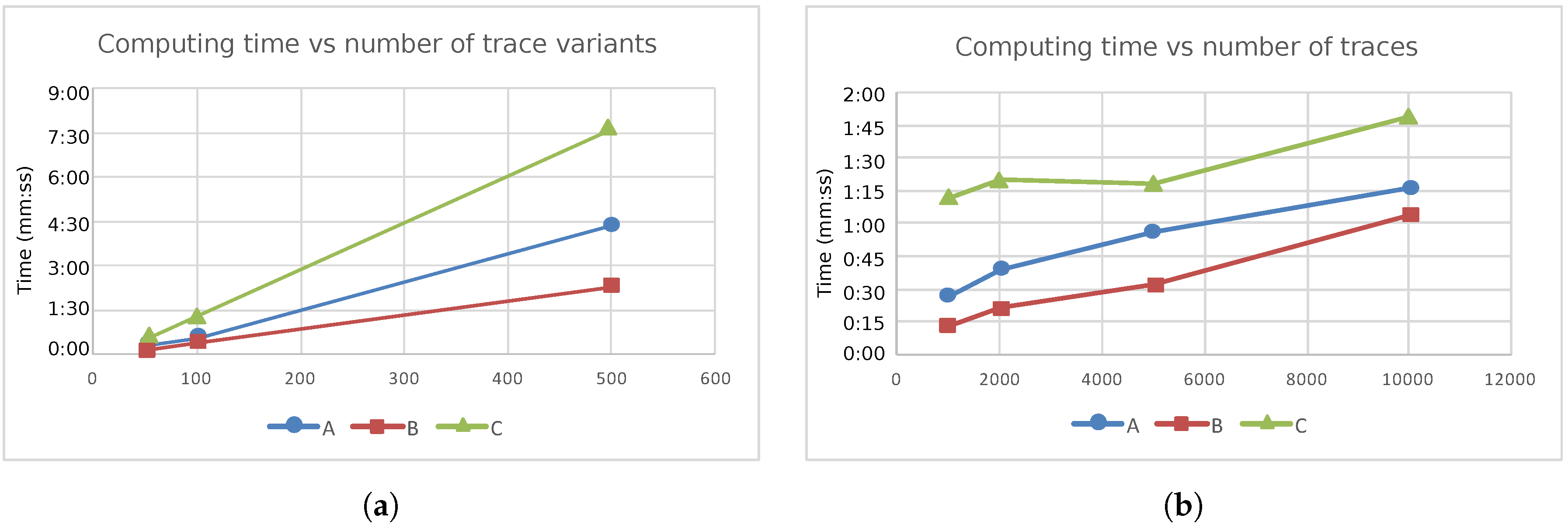 Applsci 07 01023 g018 Applsci 07 01023 g018