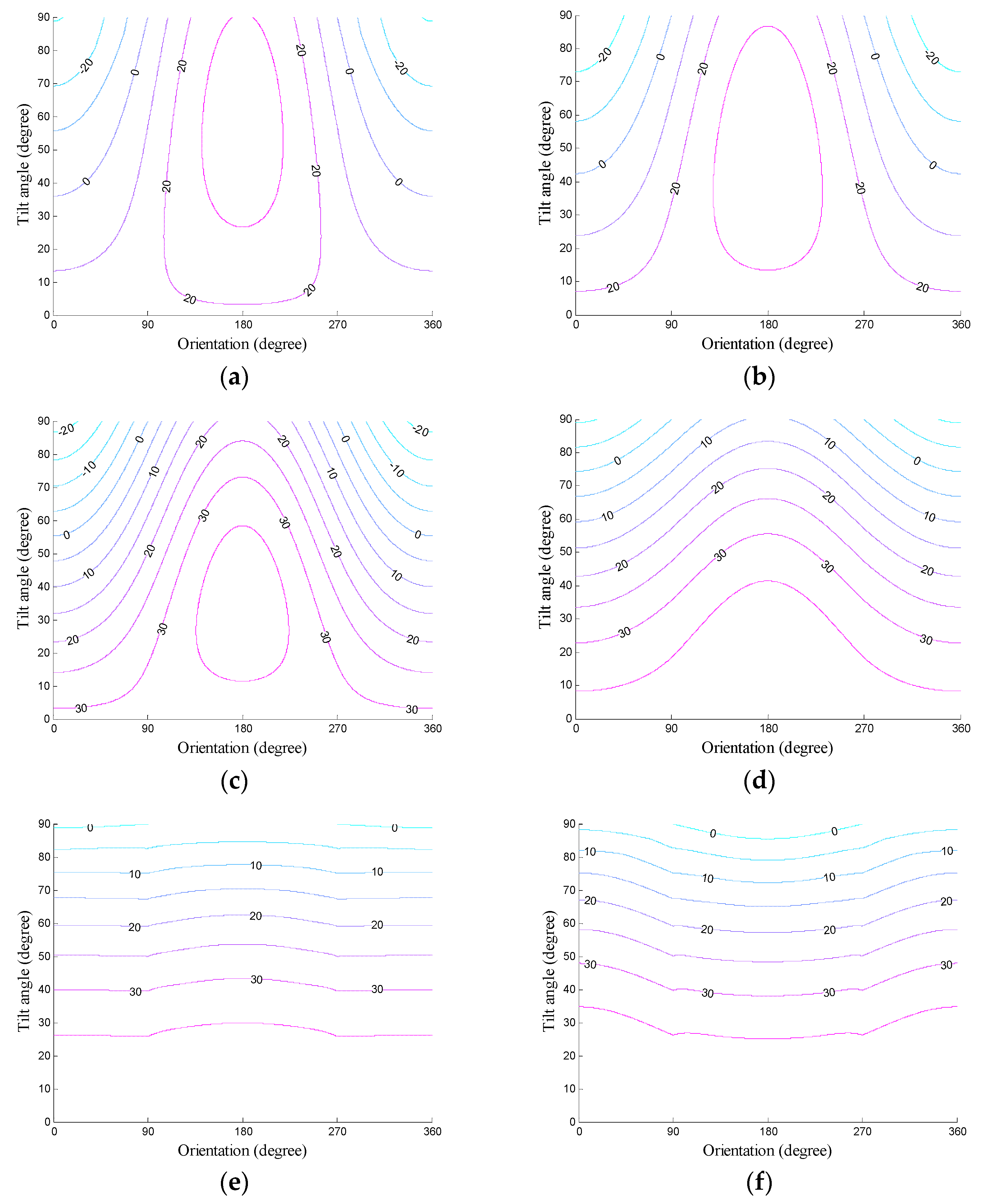 Applsci 07 01028 g002a