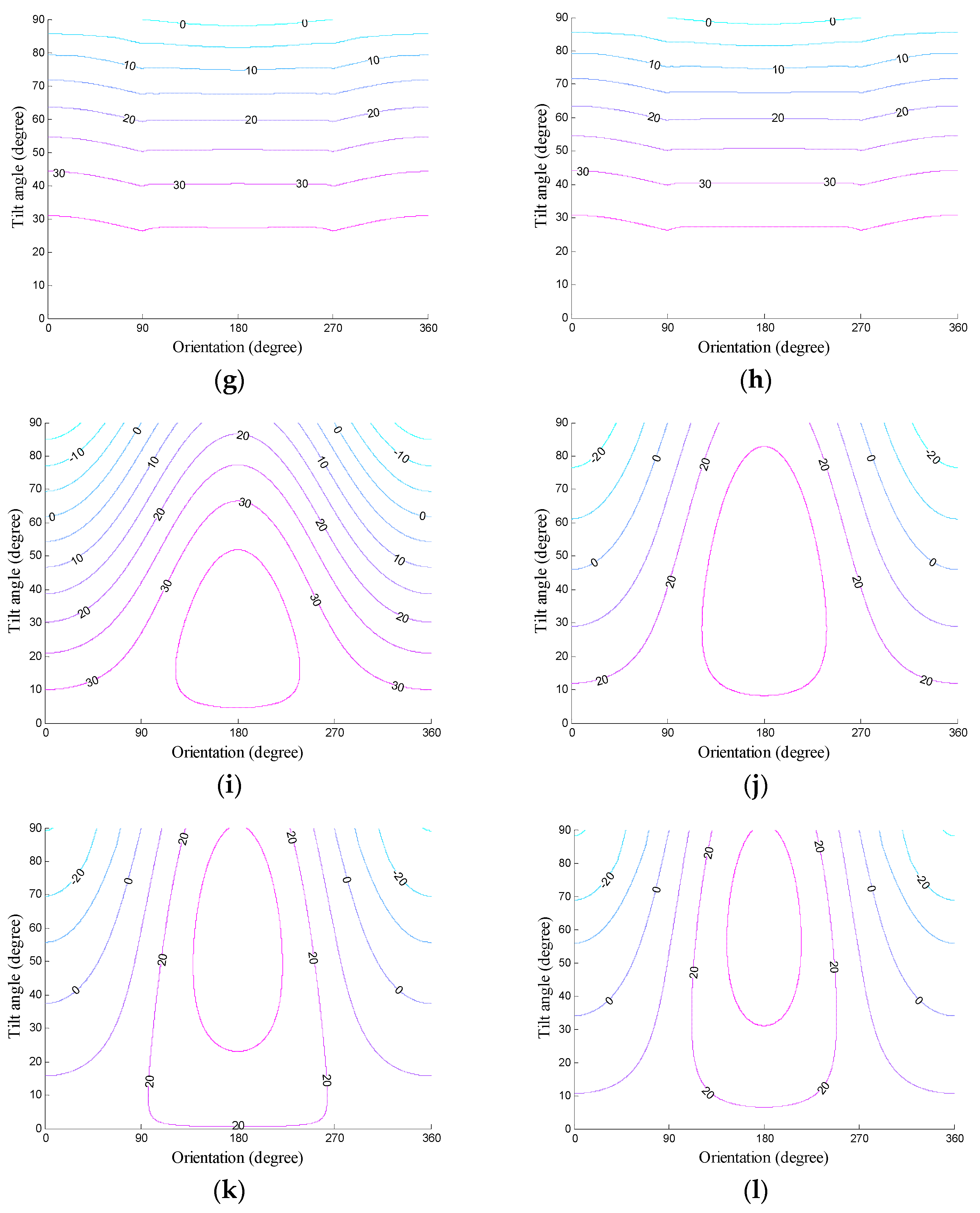 Applsci 07 01028 g002b