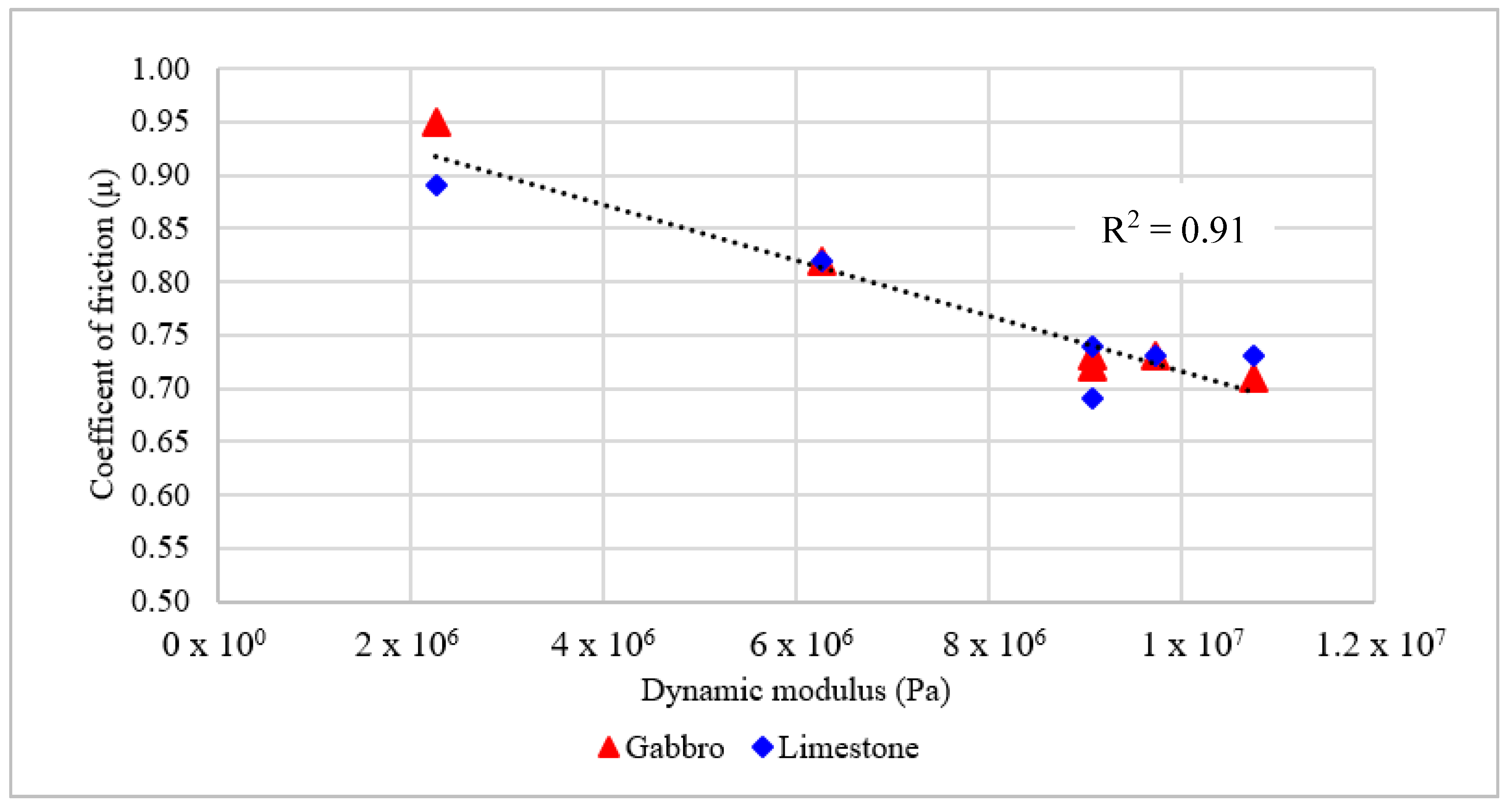 Applsci 07 01029 g011