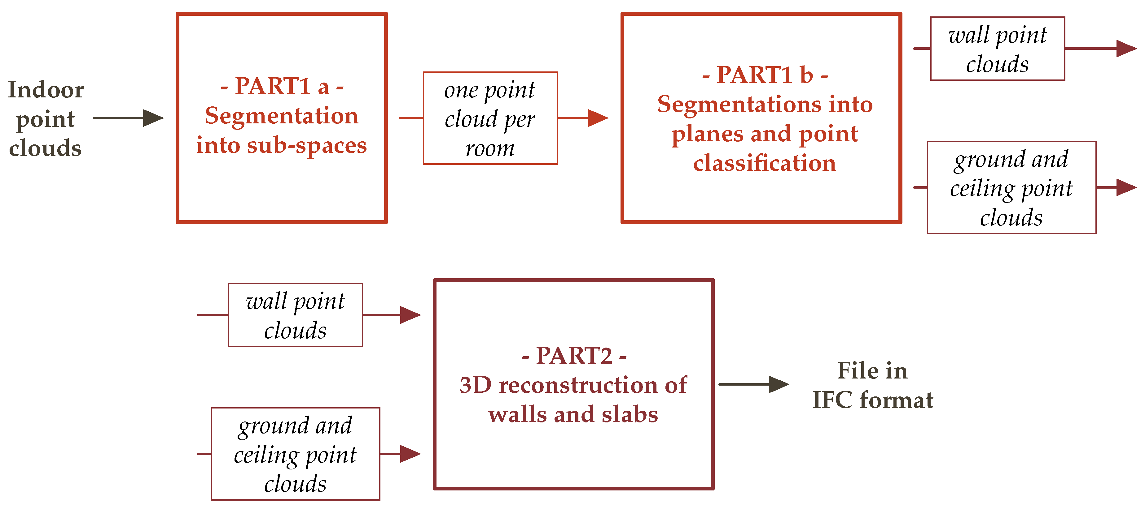 Applsci 07 01030 g001 Applsci 07 01030 g001