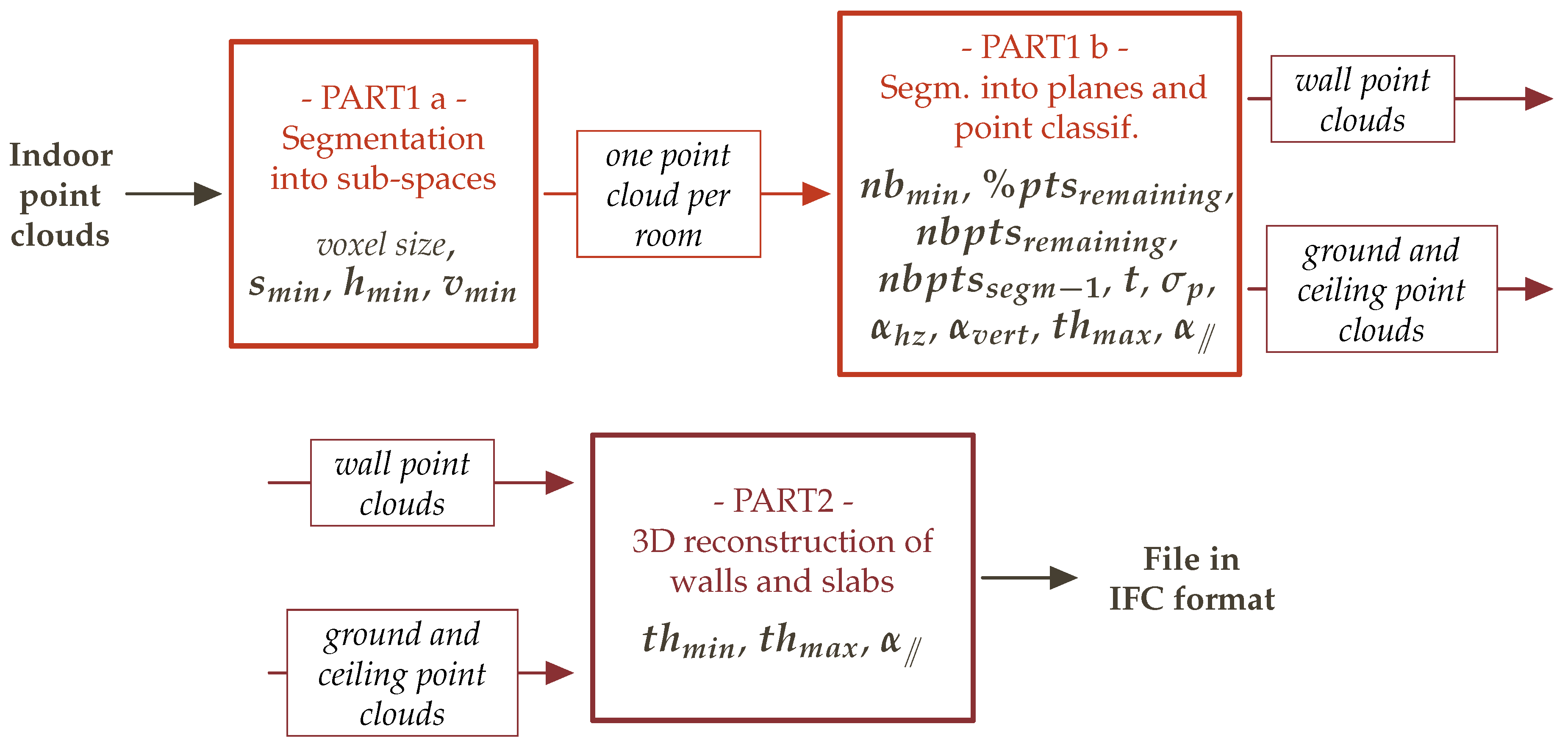 Applsci 07 01030 g012 Applsci 07 01030 g012